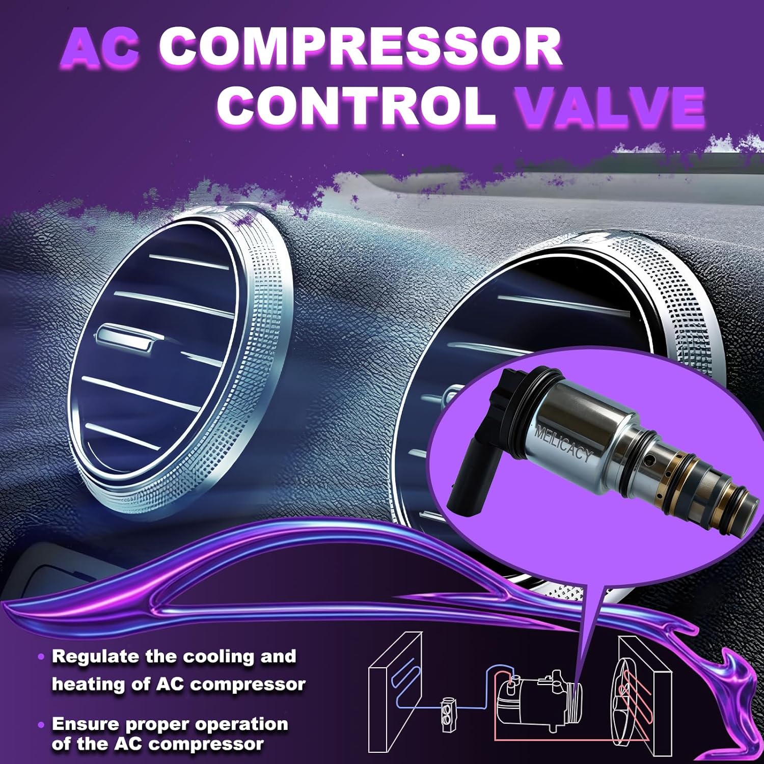 A/C Compressor Control Valve AIH330-CV for Jeep Wrangler 3.6L Mild Hybrid 2020-2023; Fits Ram 1500 3.6L Mild Hybrid 2019-2021 for MAZDA 3 (2019-2022),3 Sport (2019-2022),CX-30 (2020-2022)