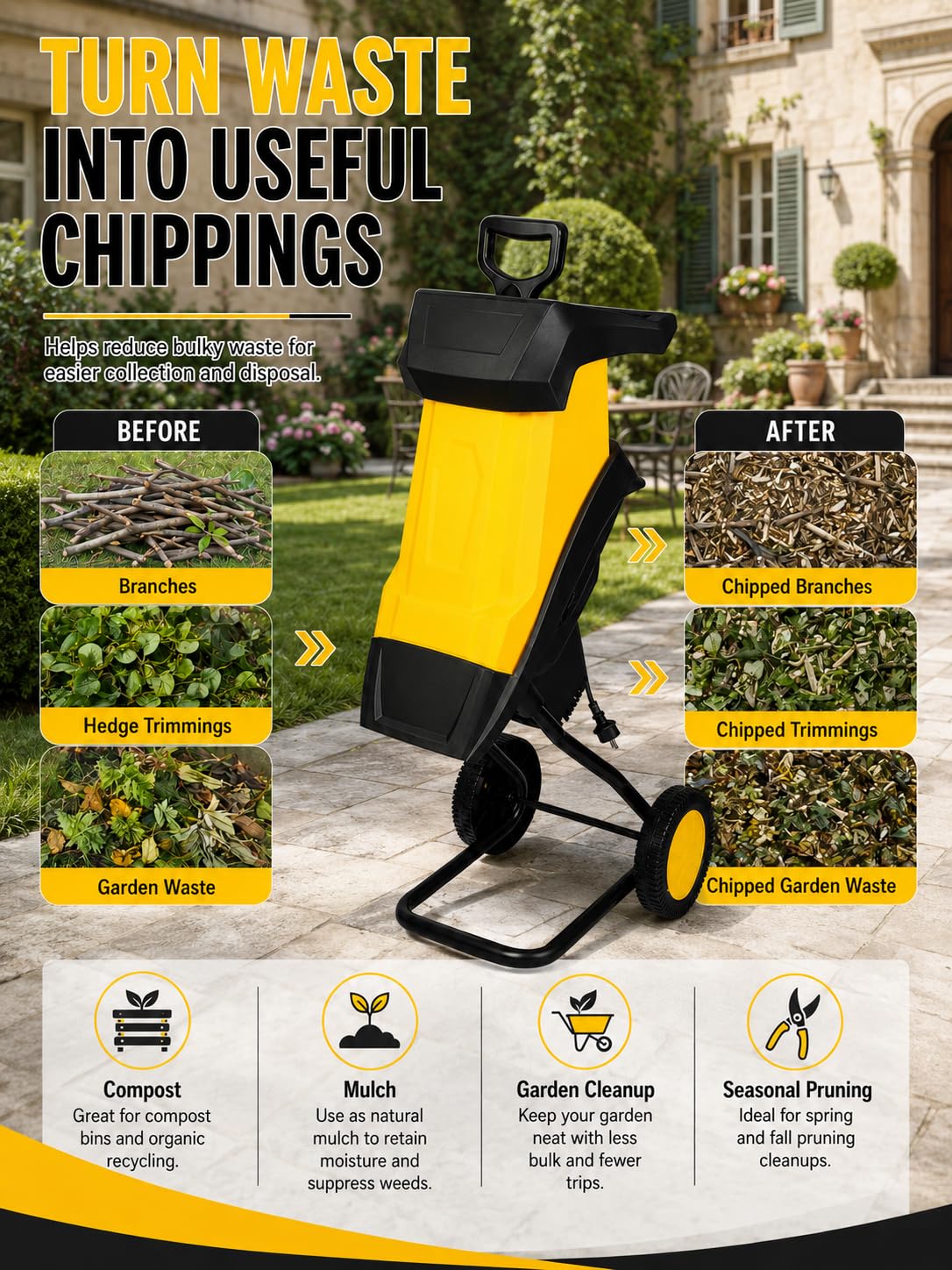 Trituradora de Jardín Eléctrica 2500 W 20m | Biotrituradora para Ramas, Ramitas y Setos hasta 40 mm, Motor de Cobre, Ruedas y Bolsa de Recogida