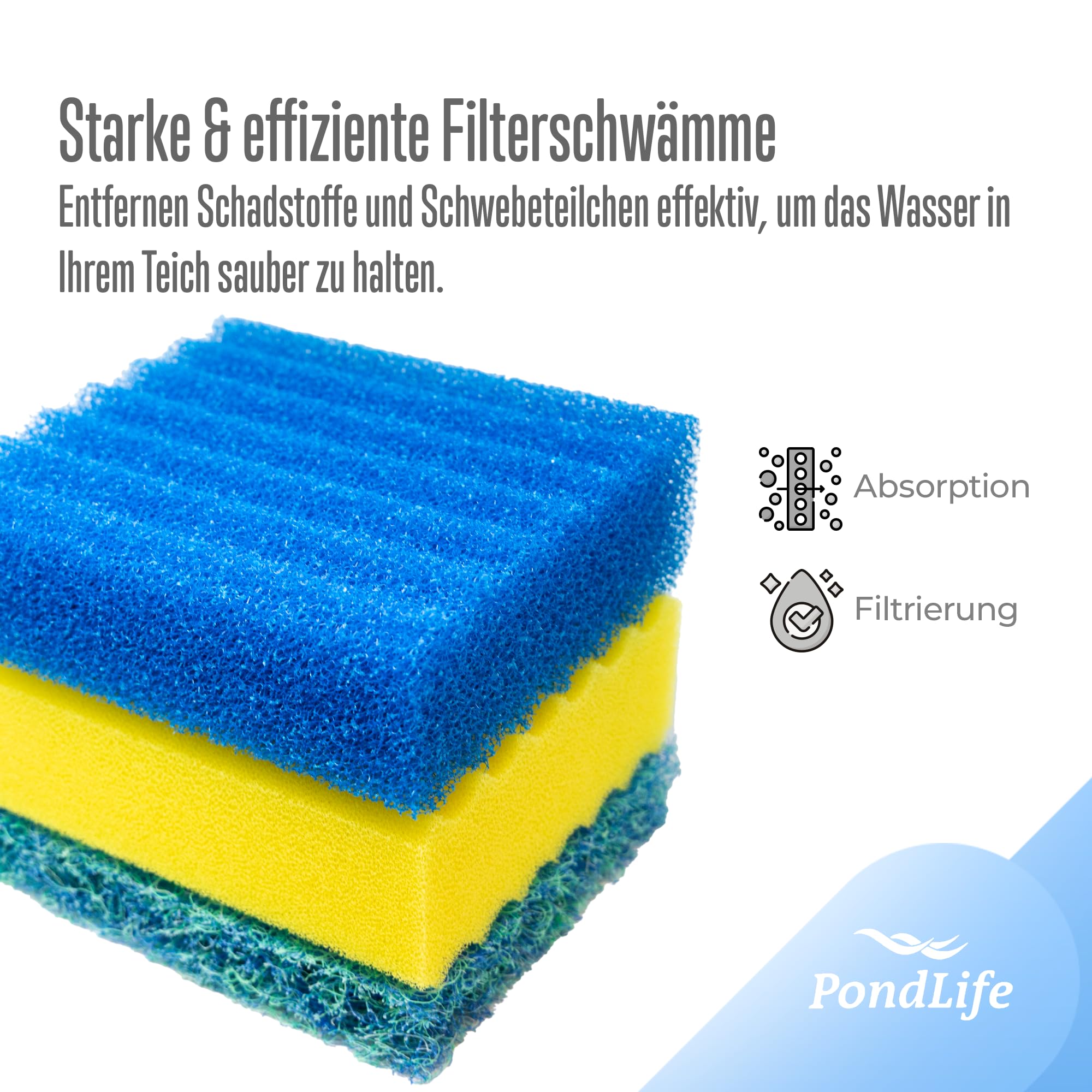 Pondlife Teichfilter-Schwämme Ersatz-Set mit Japanmatte, 2x grob und 2x fein, 1x strukturierte Filtermatte, kompatibel mit SunSun CBF 350, für klares Teichwasser