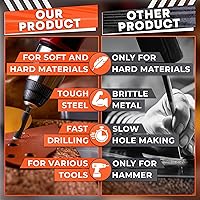 Vista 4 de Leather Hole Punch Set - 6 Pcs Drill Bits Set 3/16" 1/4" 5/16" 3/8" 7/16" 1/2" - High-Precision Leather Punch Tool for Belts, Fabric and Crafts