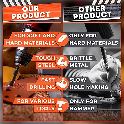 Miniatura 4 de Leather Hole Punch Set - 6 Pcs Drill Bits Set 3/16" 1/4" 5/16" 3/8" 7/16" 1/2" - High-Precision Leather Punch Tool for Belts, Fabric and Crafts -