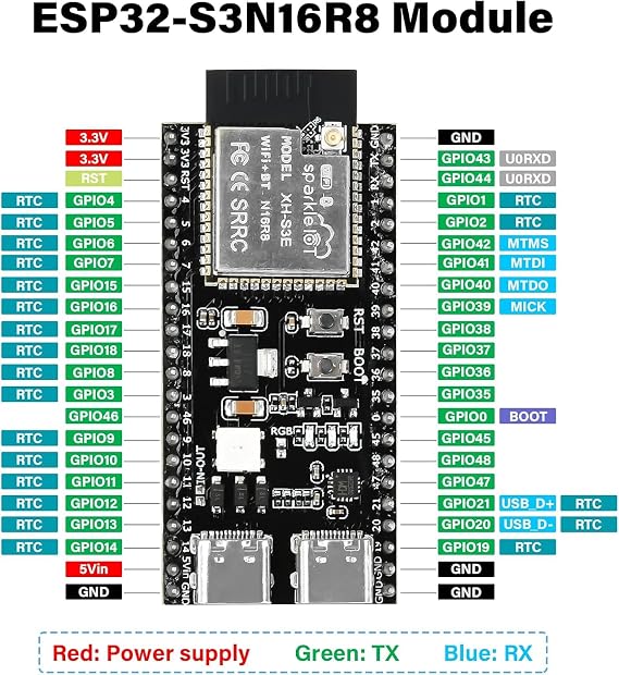 diymore 2 Set ESP32-S3 DevKitC-1 N16R8 Module, with Expansion Board for ESP32 S3 1-N16R8 Development Board with WiFi, Bluetooth 5.0, for ESP32 USB C Connectable Antenna