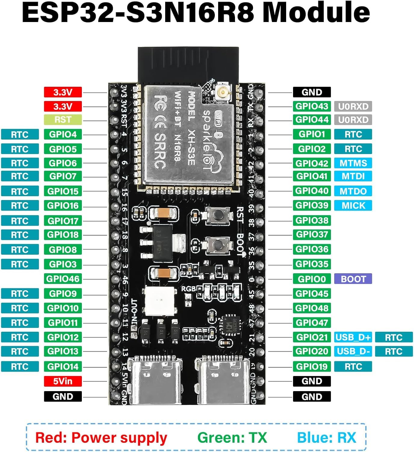 diymore 2 Unidades para módulo ESP32-S3 DevKitC-1 N16R8, Autoridad de expansión para agencias de Desarrollo, para Placa de Desarrollo ESP32 S3 1-N16R8 con WiFi, Bluetooth 5.0, Antena conectable USB C
