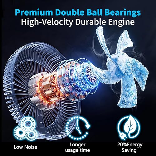 Miniatura 6 de Ventilador de pie para dormitorio, 8 velocidades, control remoto de 20 pulgadas, ventilador oscilante para sala de estar, oficina en casa