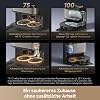 dreame L40s Pro Ultra Robot Vacuum Cleaner Self-Cleaning Mops 19000 Pa Suction Power 100% Detangling DuoBrush Extendable Mops Obstacle Avoidance for More Than 180 Objects Voice Control