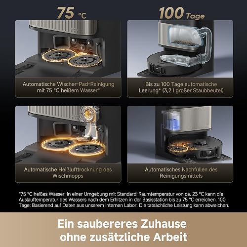 DREAME L40s Pro Ultra Robot Vacuum, Auto-Empty, Mop Self-Cleaning, 19kPa Suction, 100% Detangling DuoBrush, Extending Mops and Side Brush for Full Coverage, Avoids 180+ Objects, Direct Voice Control - 7