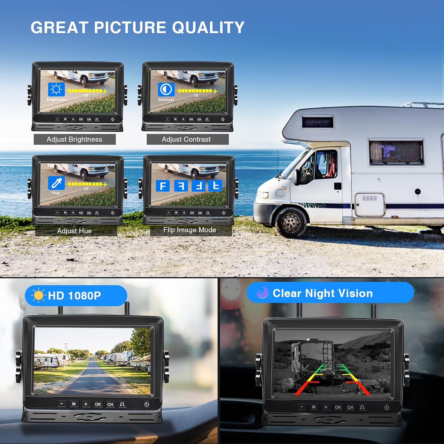 Monitor display showing options to adjust brightness, contrast, hue, and image flip mode, alongside a clear HD 1080P day vision and infrared night vision view.