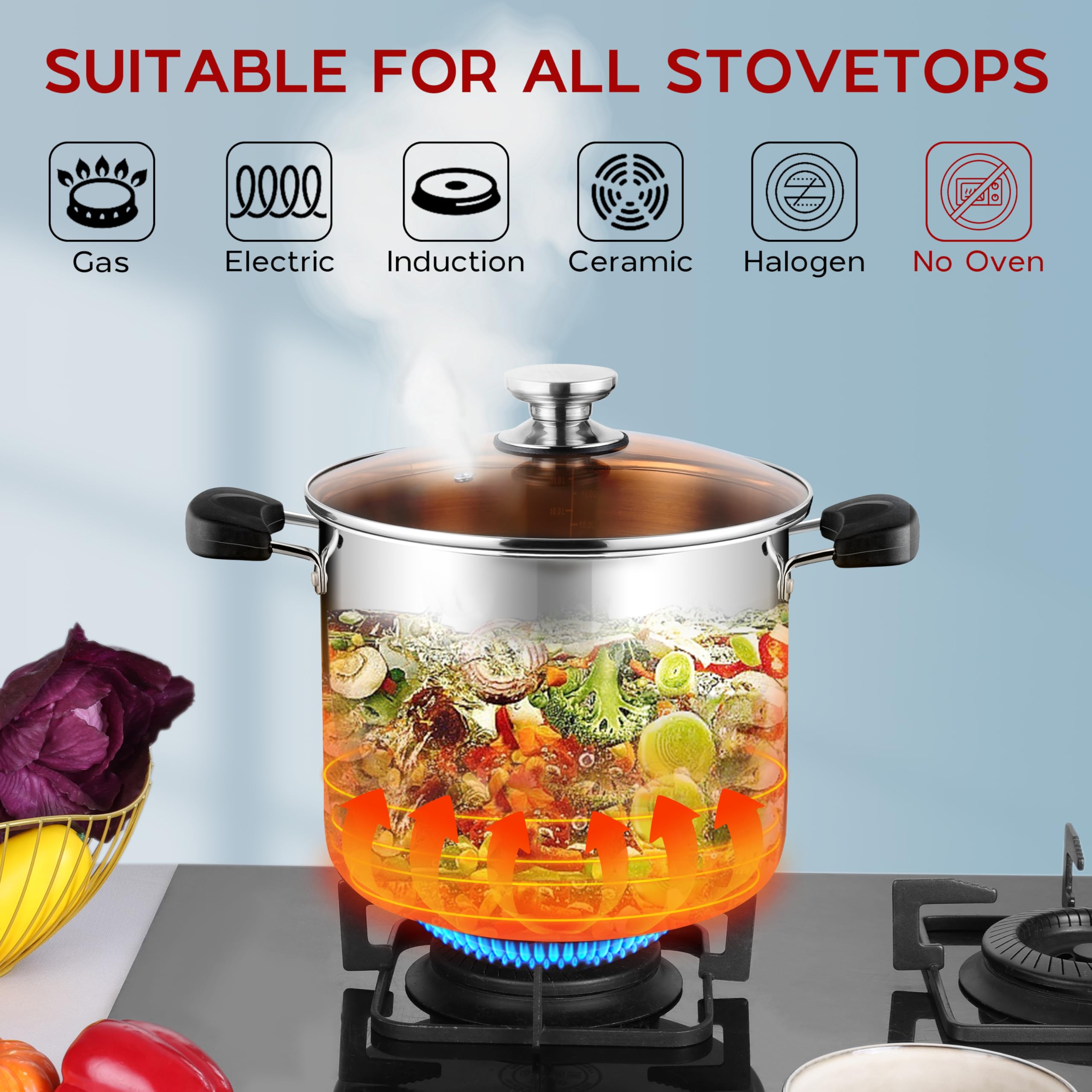 Onader 12 Quart Stainless Steel Stock Pot - Tri-Ply Induction Compatible Soup Pot With Lid