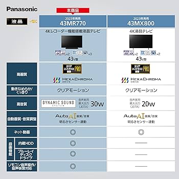 Amazon | パナソニック 43V型 4K ブルーレイディスクレコーダー