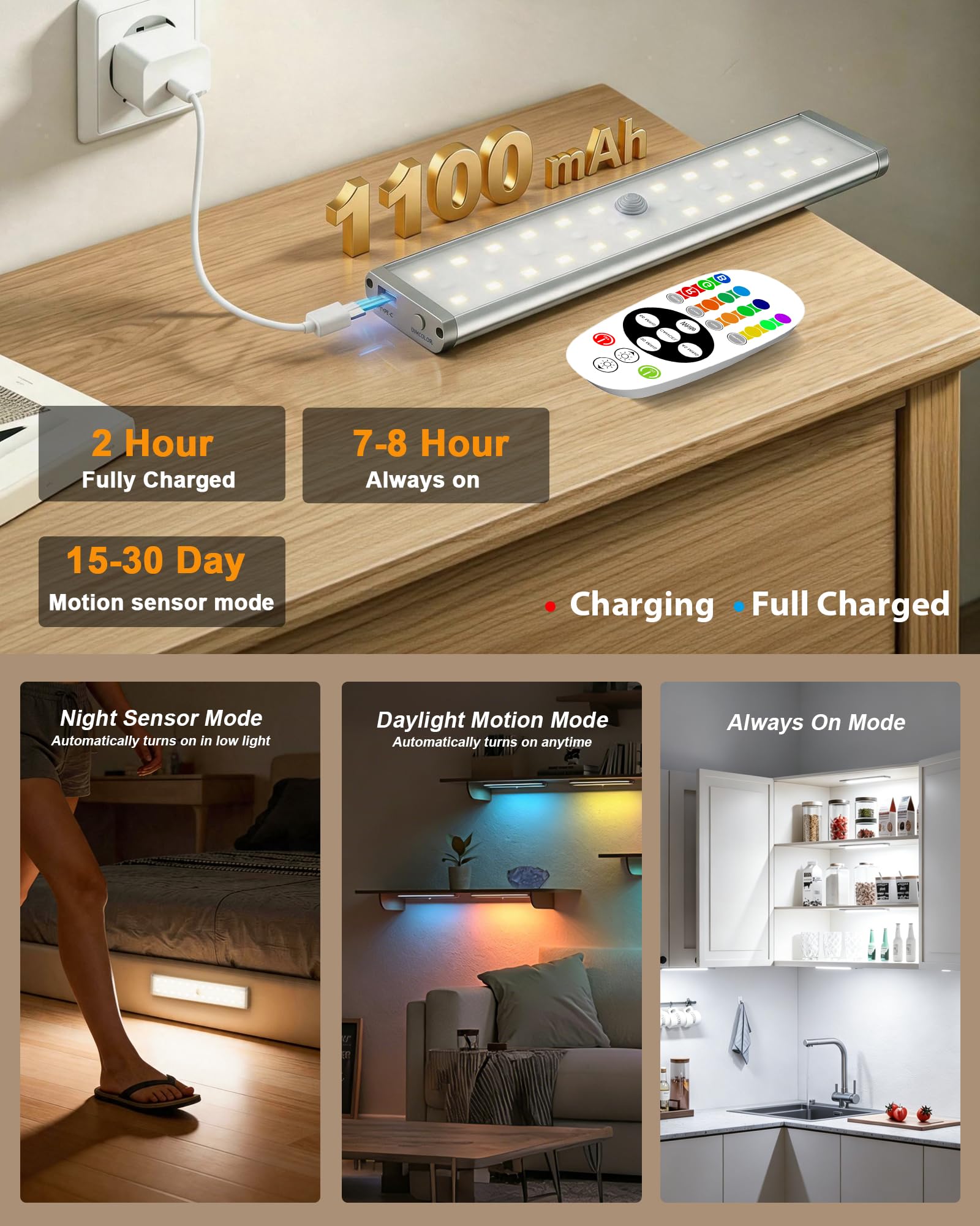 SZOKLED 58 luces LED para debajo del gabinete, inalámbricas, con sensor de movimiento RGB, luces nocturnas con control remoto, 1100 mAh, luces magnéticas debajo del gabinete para cocina, estante