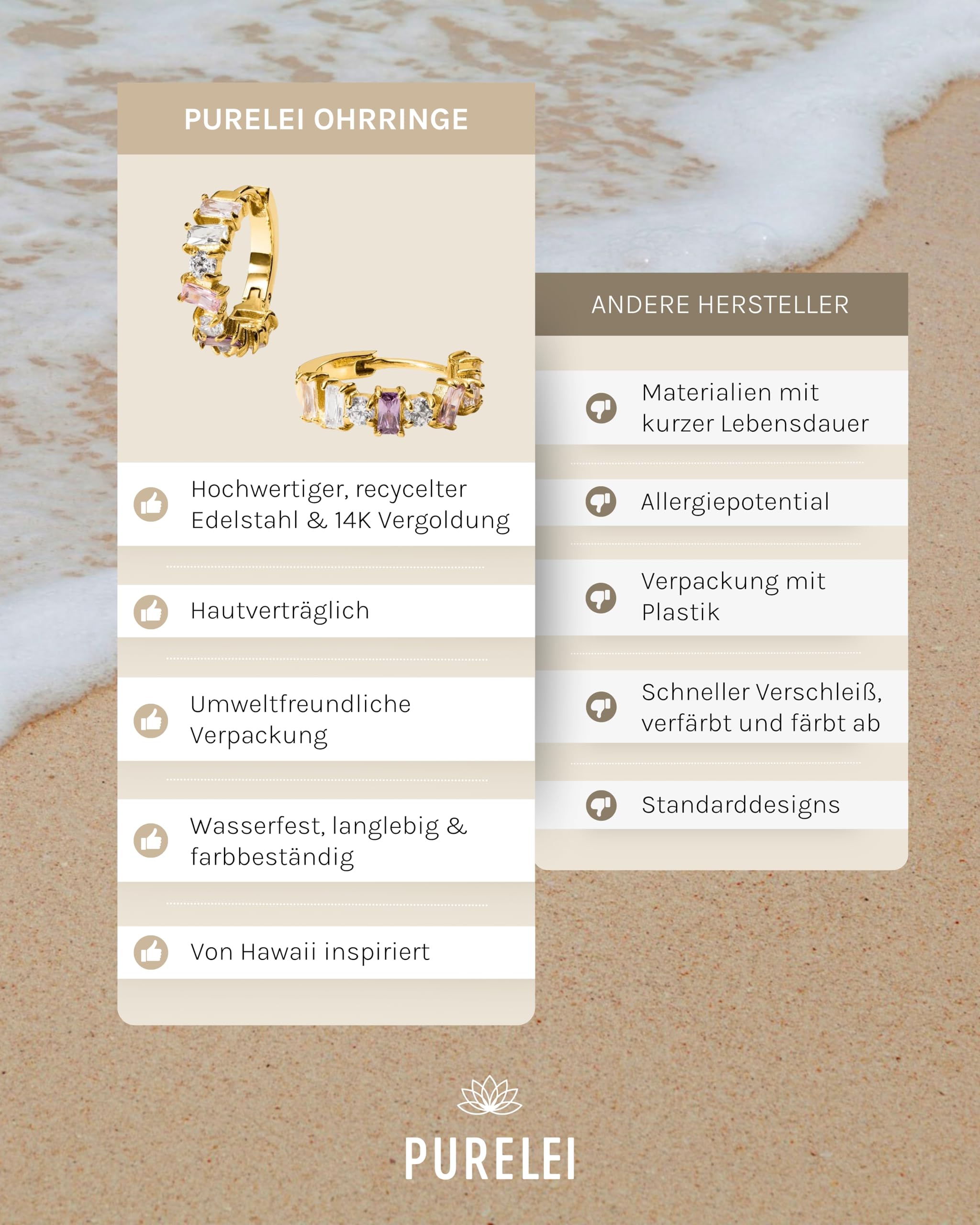 Purelei Fancy Ohrringe – Damenohrringe aus Zirkonia-Schmucksteinen und Edelstahl (14K vergoldet) – Wasserfeste Creolen – 17 mm Durchmesser – Modeschmuck für deinen individuellen Look