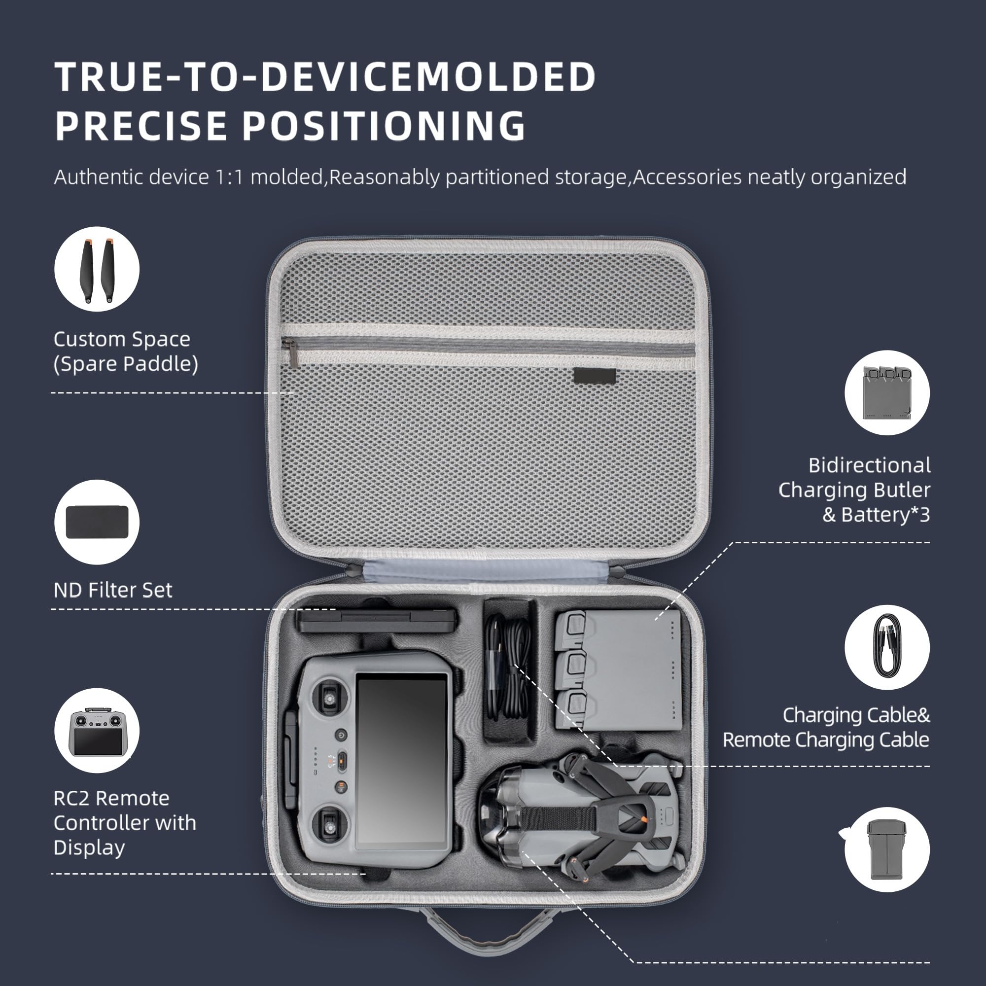 Torba transportowa z poliuretanu kompatybilna z Mini 5 Pro, Drone RC 2, etui do przechowywania, torba na ramię, duża pojemność, obudowa podróżna, ochrona (tylko etui)