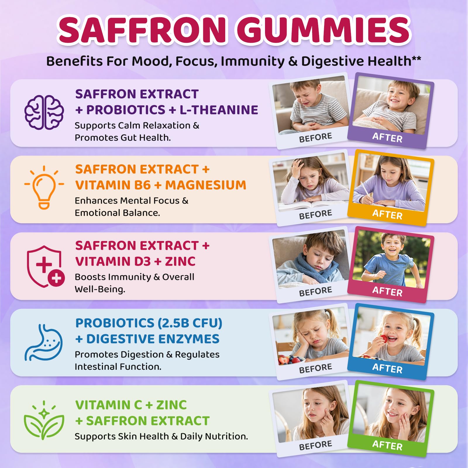 Saffron Gummies for Kids & Adults, 21-in-1 Saffron Supplements with 100mg Saffron Extract, L-Theanine, Magnesium, Omega-3, GABA, D3, B6, B12 & C, Supports Mood, Focus & Gut Health, Sugar-Free, Vegan — Amazon image 5
