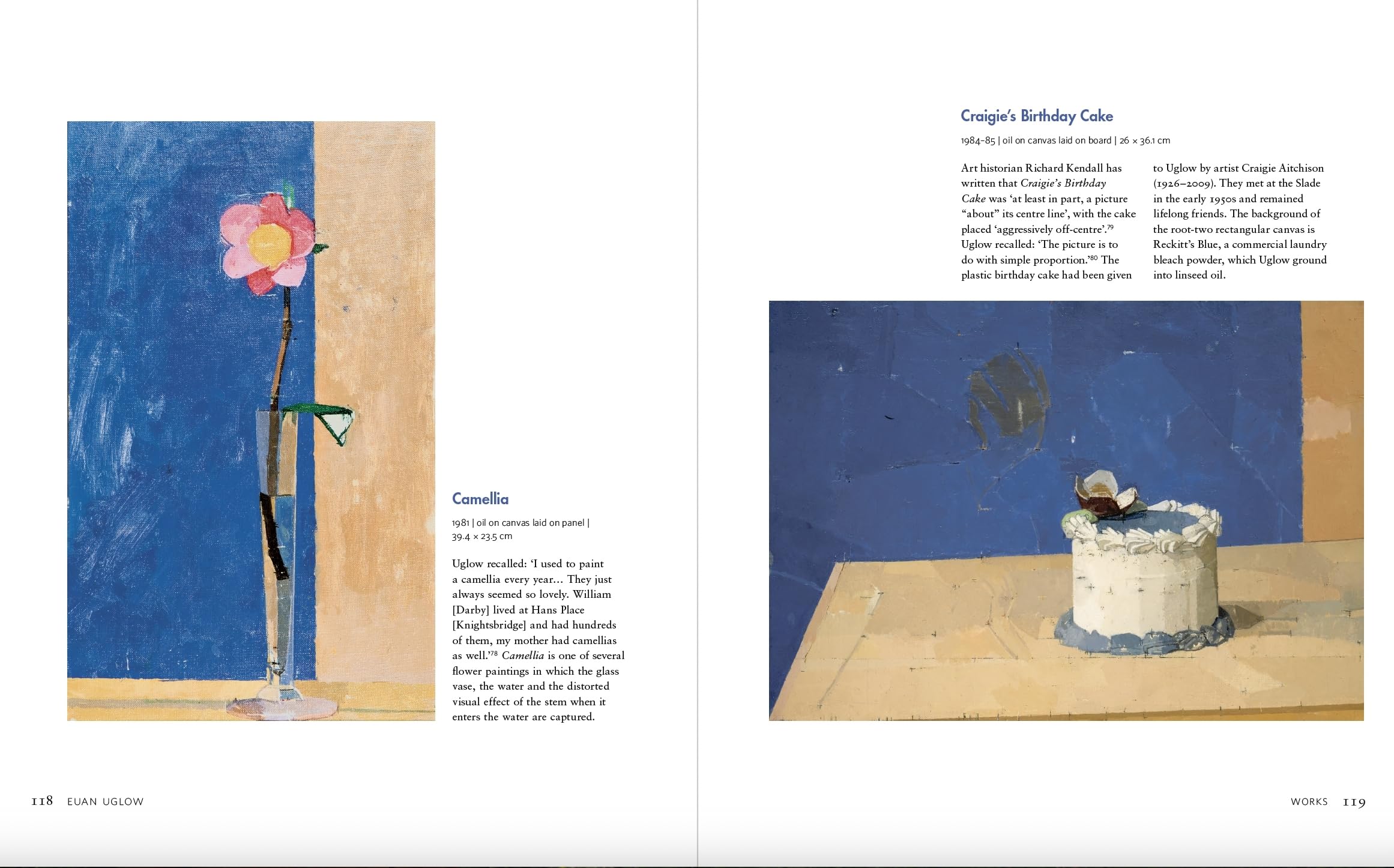 Euan Uglow: An Arc from the Eye