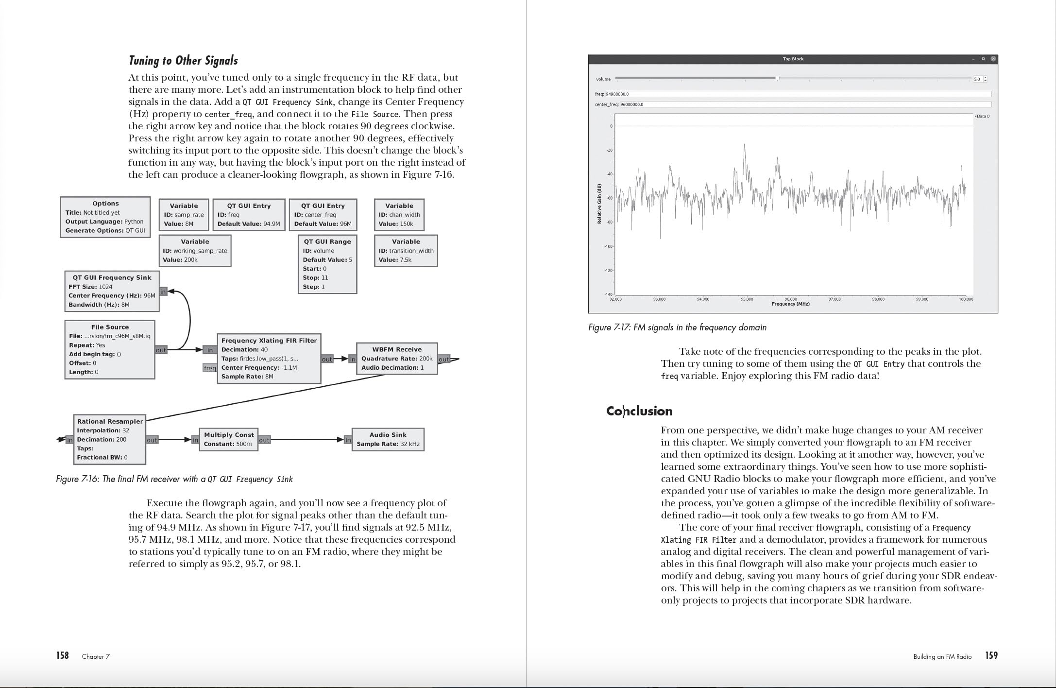 Getting Started with SDR: A Practical Introduction to Software-Defined Radio: 1