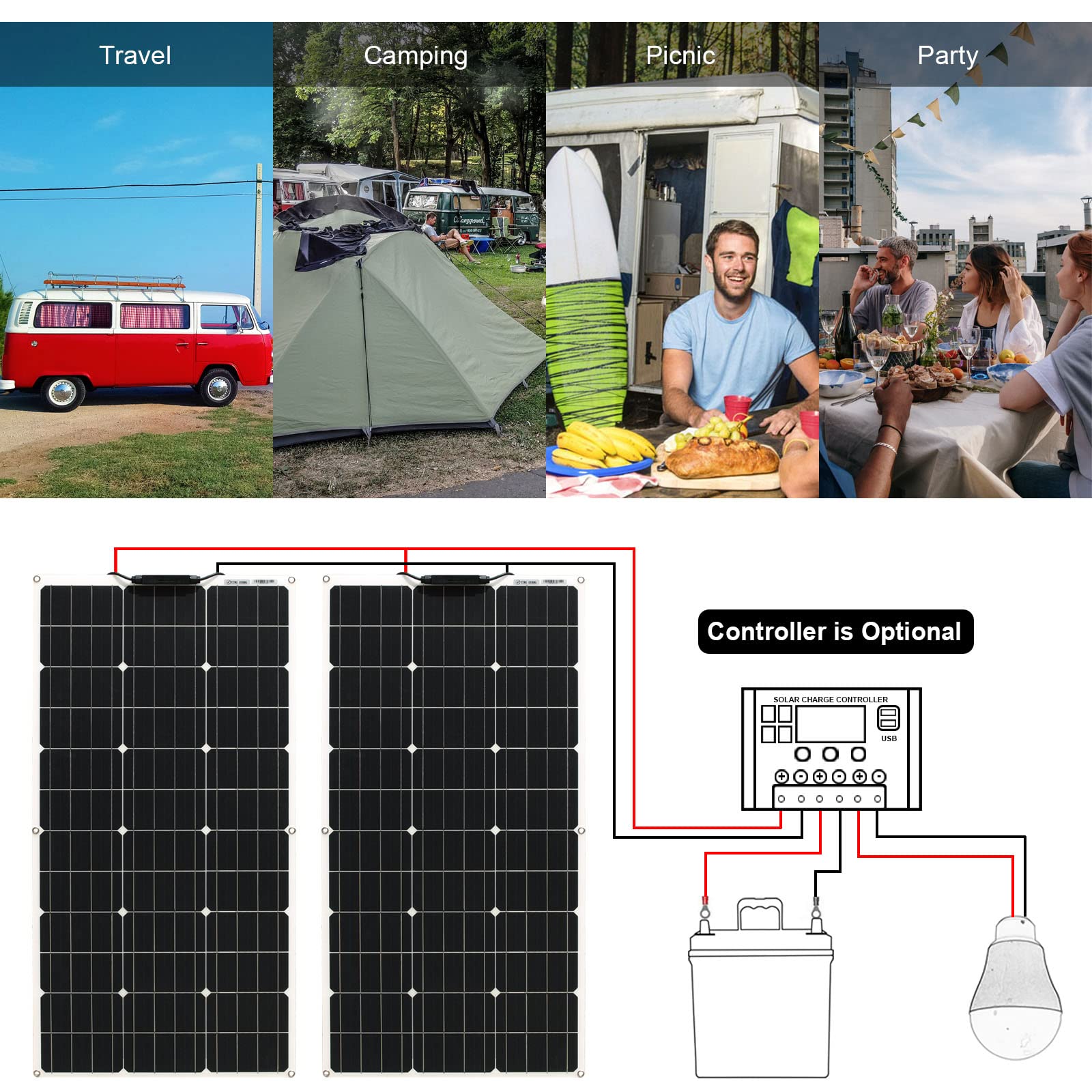 Pannello solare flessibile 200W 12V | altamente efficienti | ultra-sottile | leggero e impermeabile, adattoCaricatore solare impermeabile per camper, barche, case