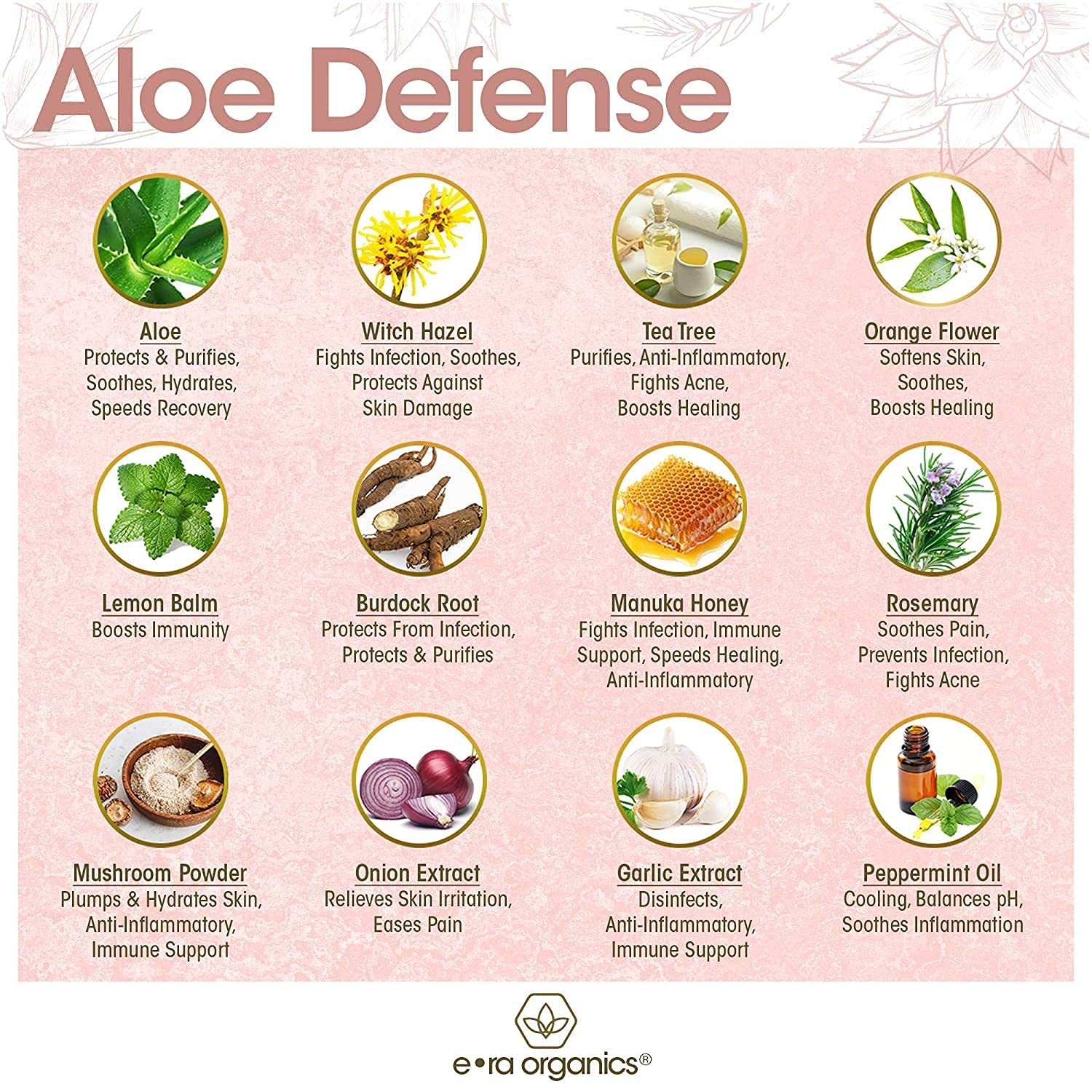 After Sun Aloe Vera Gel: For Sunburn, Rash, Face, Body, Dry Skin- Pure Aloe Vera Gel Sunburn Relief With Super Blend Of 9X Calming Ingredients, Aloe Vera Soothing Gel Sun Burn Recovery - Era Organics : Beauty & Personal Care