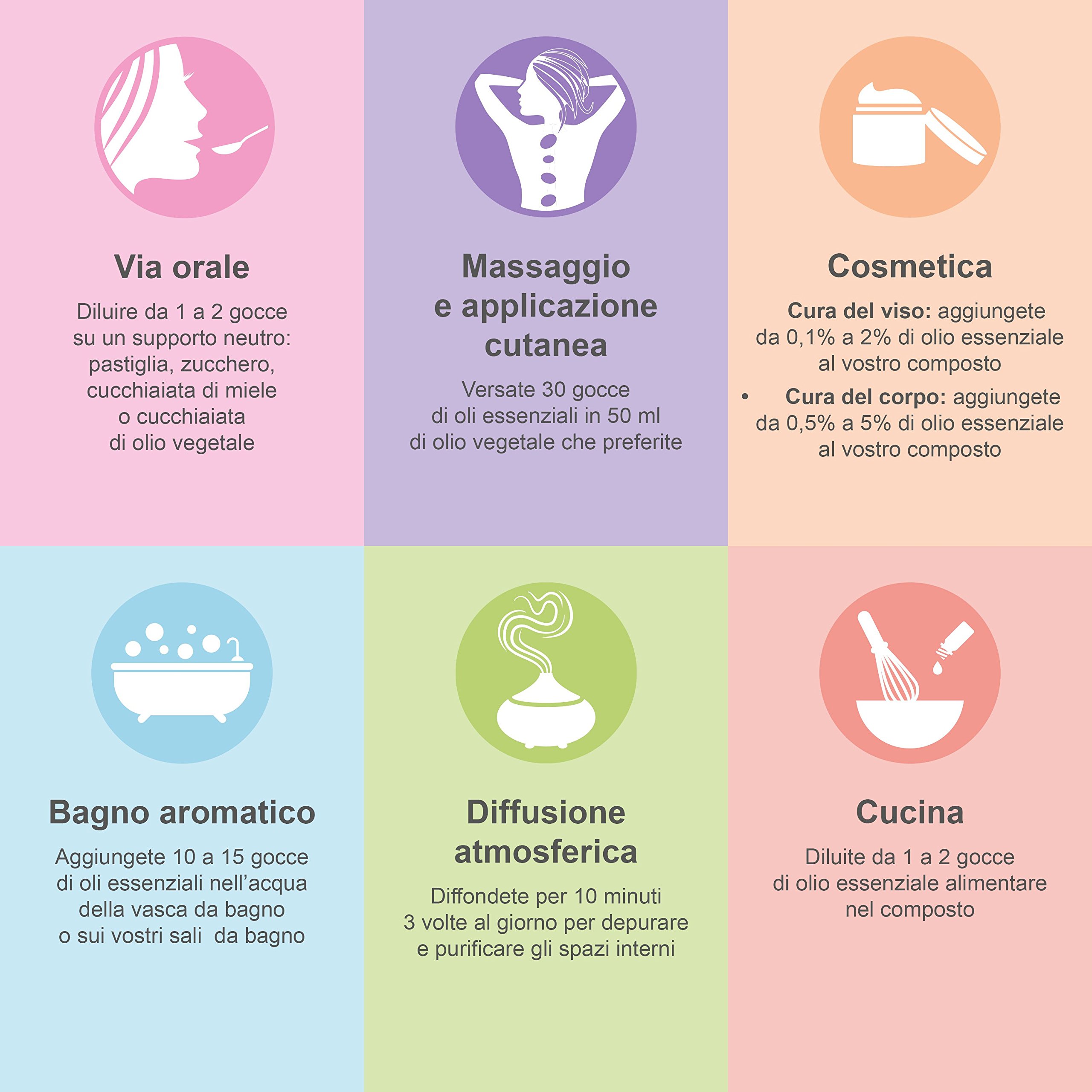 OLI ESSENZIALI BIOLOGICI | Cofanetto 8 x 10 ML | Lavanda, Eucalipto, Menta, Limone, Arancio, Cedro, Ravintsara, Citronella | Aromaterapia | Edibili | Nutrimea | Mearome