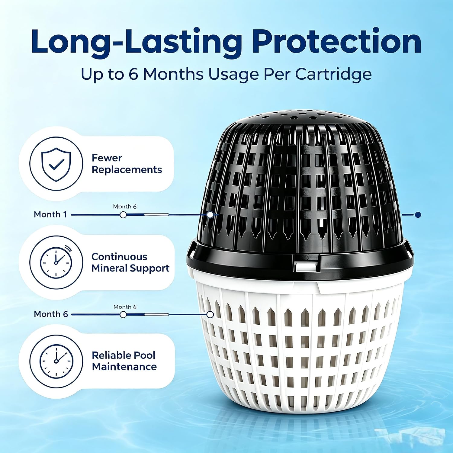 Pool Mineral Replacement Cartridge for 20K–30K Gallon Pools, Compatible with PoolRx System,Reduces Chlorine Usage, Pool Water Cleaner Alternative