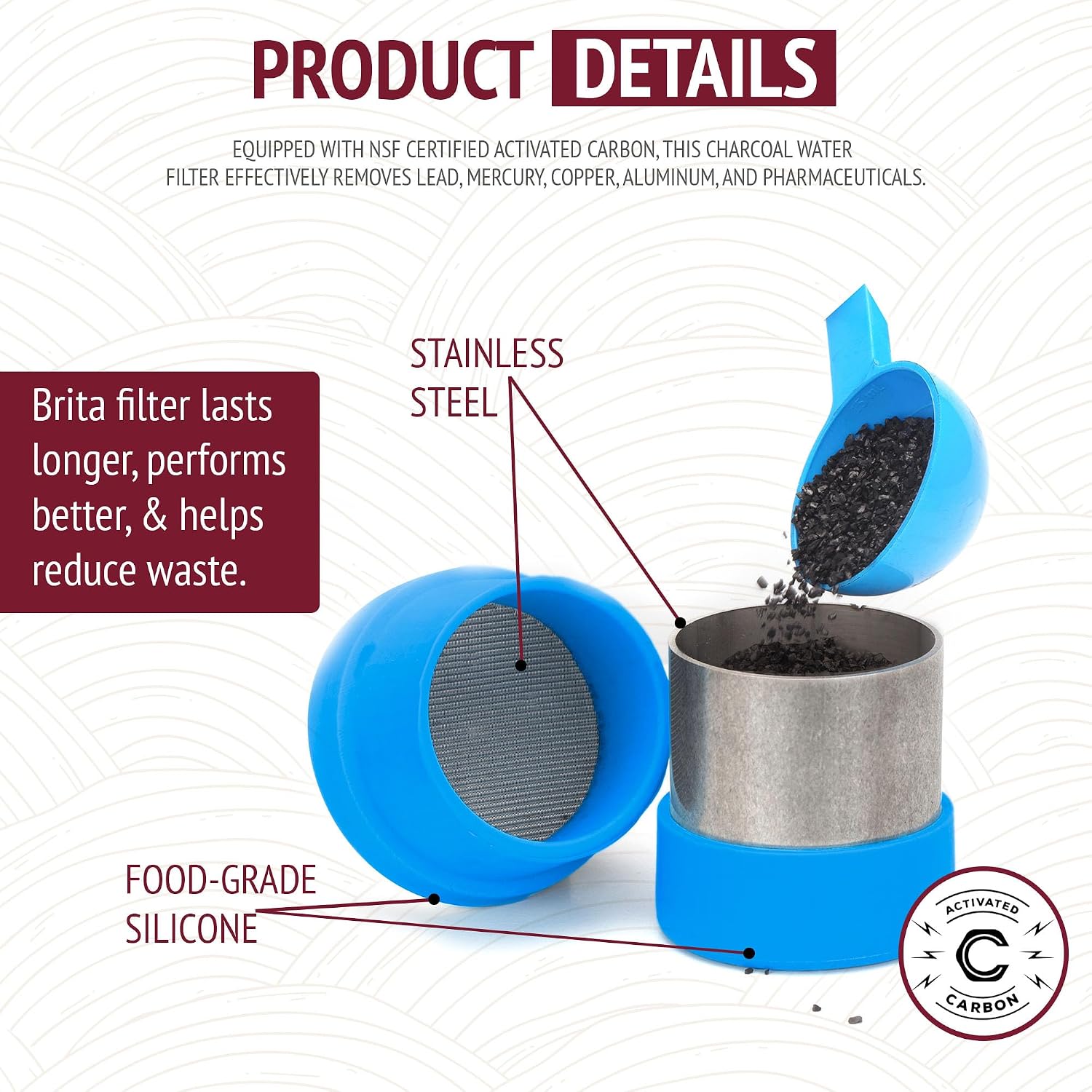 Kishu Water Filter for Brita-Style Pitcher & Dispenser, Stainless Steel & Silicone Replacement, 6-Month Granules Supply
