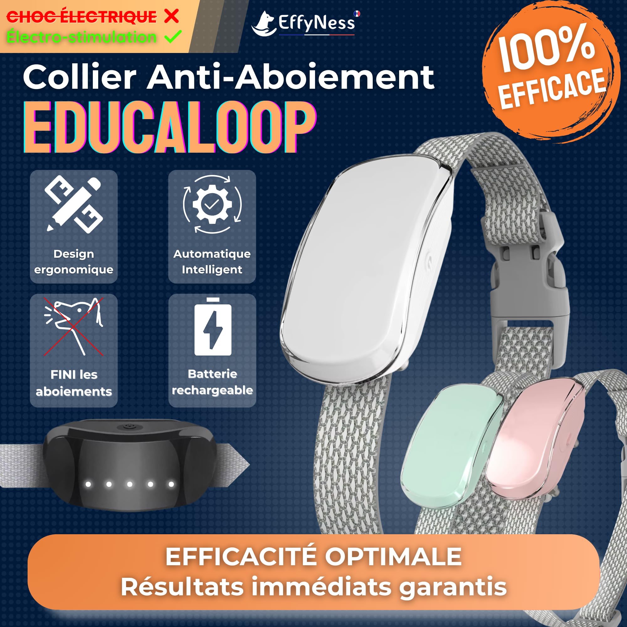 Collier Anti Aboiement Chien - Innovation 2025 : résultat Stop immédiat - Dressage Automatique - Réglable - 5 Niveaux - Rechargeable - électro-Stimulation Douce - Petits et Gros Chiens - EducaLoop