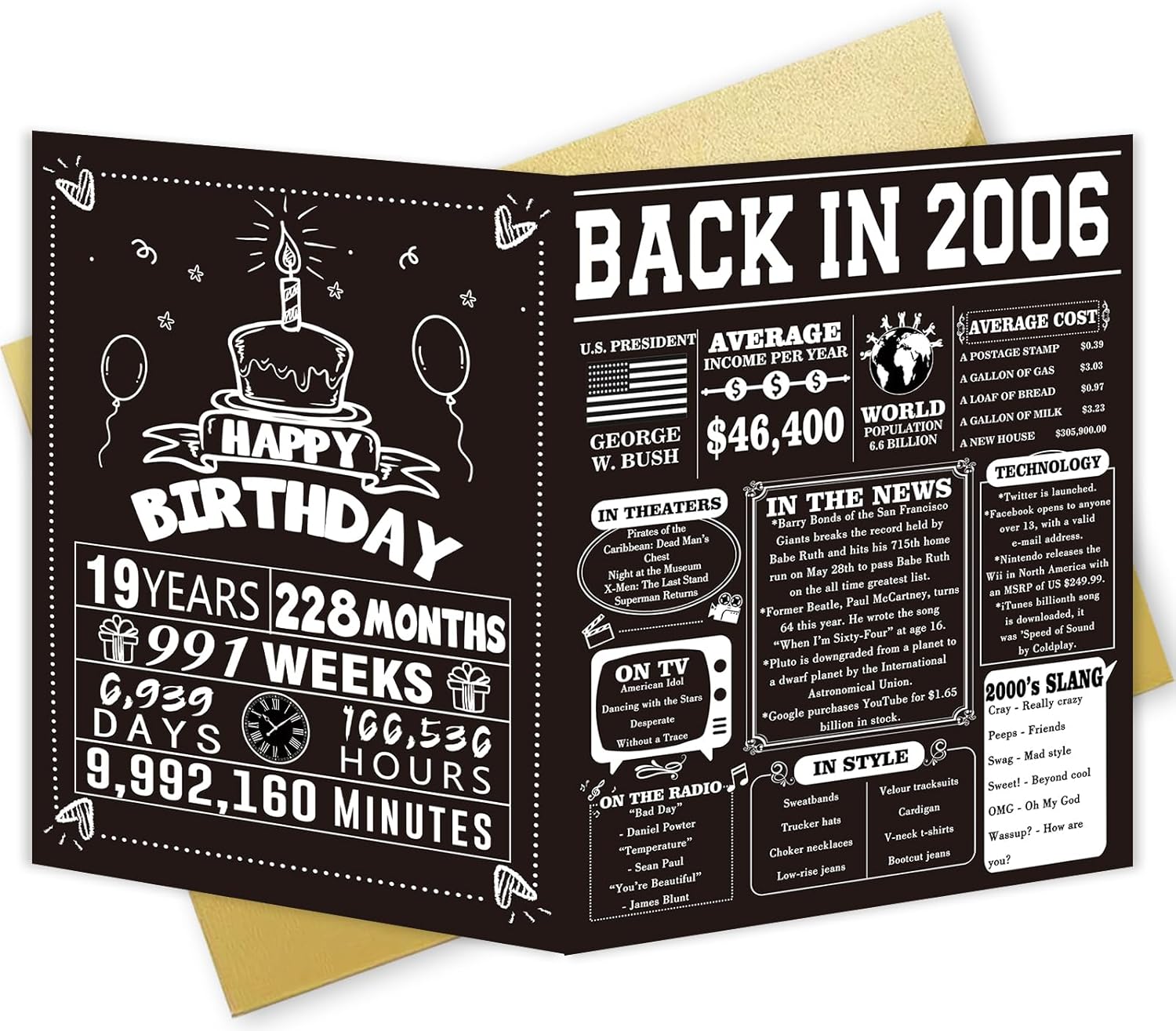 Funny 19 Years Old Girls Boys Birthday Decorations, Cool 19th Birthday Card for Him Her, Humor 19 Bday Gifts Ideas