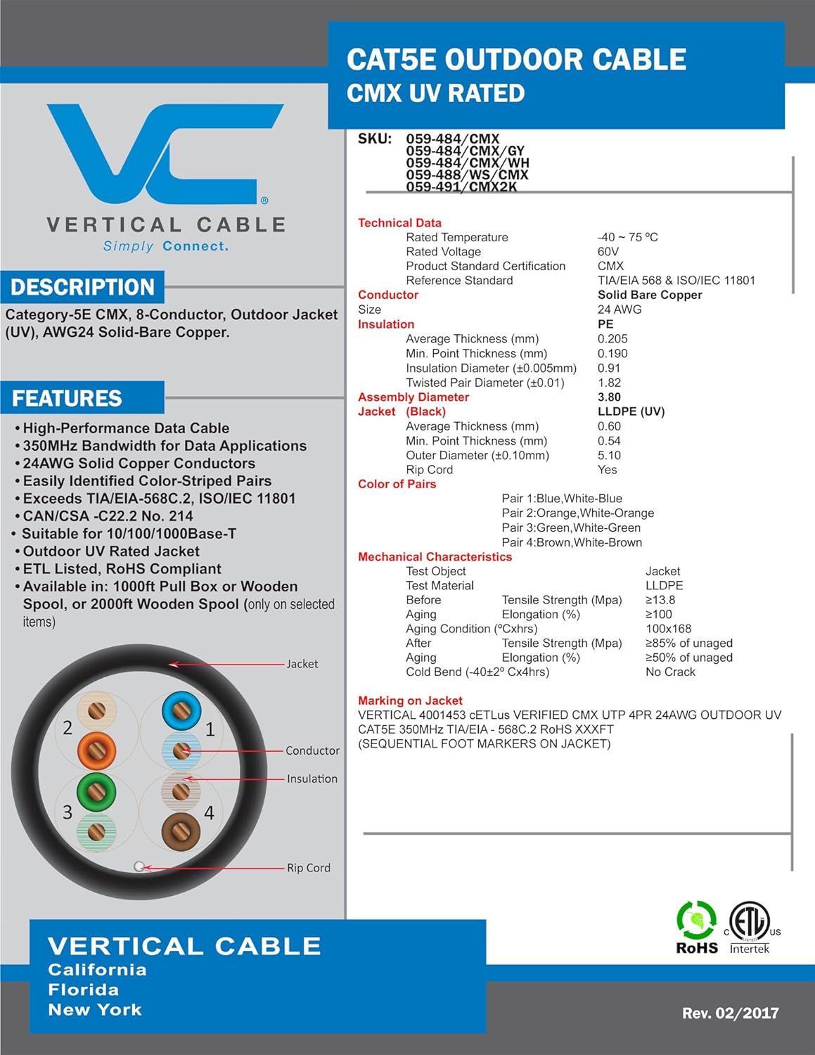 Vertical Cable Cat5e, 350 Mhz, UTP, UV Jacket, Outdoor, CMX, 1000ft, Bulk Ethernet Cable, White : Electronics
