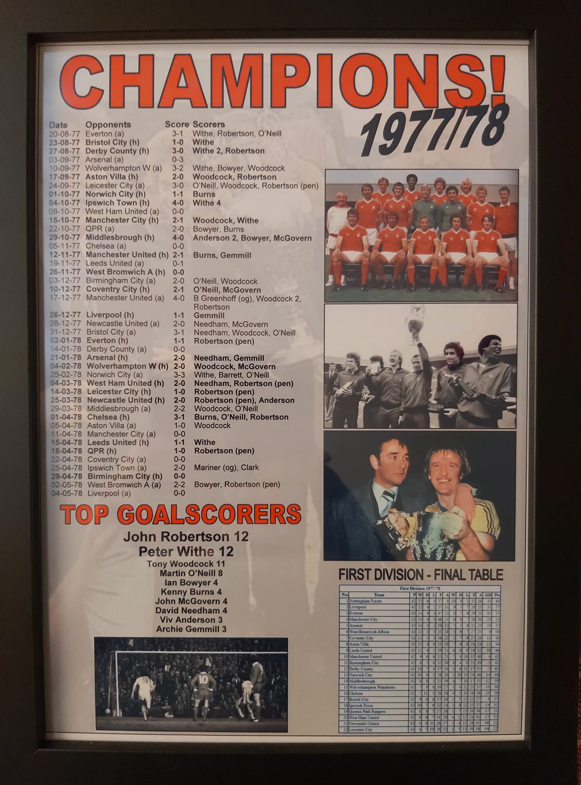 Assorted Black Nottingham Forest League Champions 1977/78 - A4 Framed Art Print