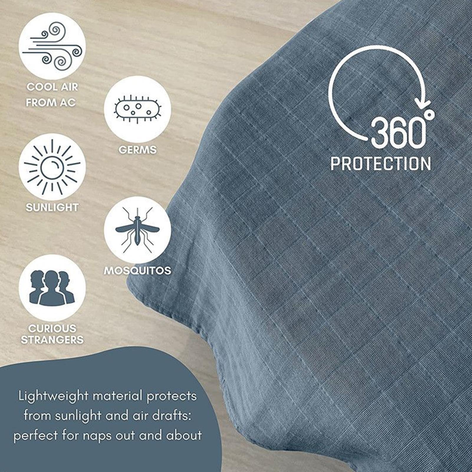 Sombrilla para portabebés: ajuste elástico universal, mantón de lactancia spandex elástico, ventilación alto flujo aire, forro carrito compras mezcla algodón suave | Poncho protector padres y re