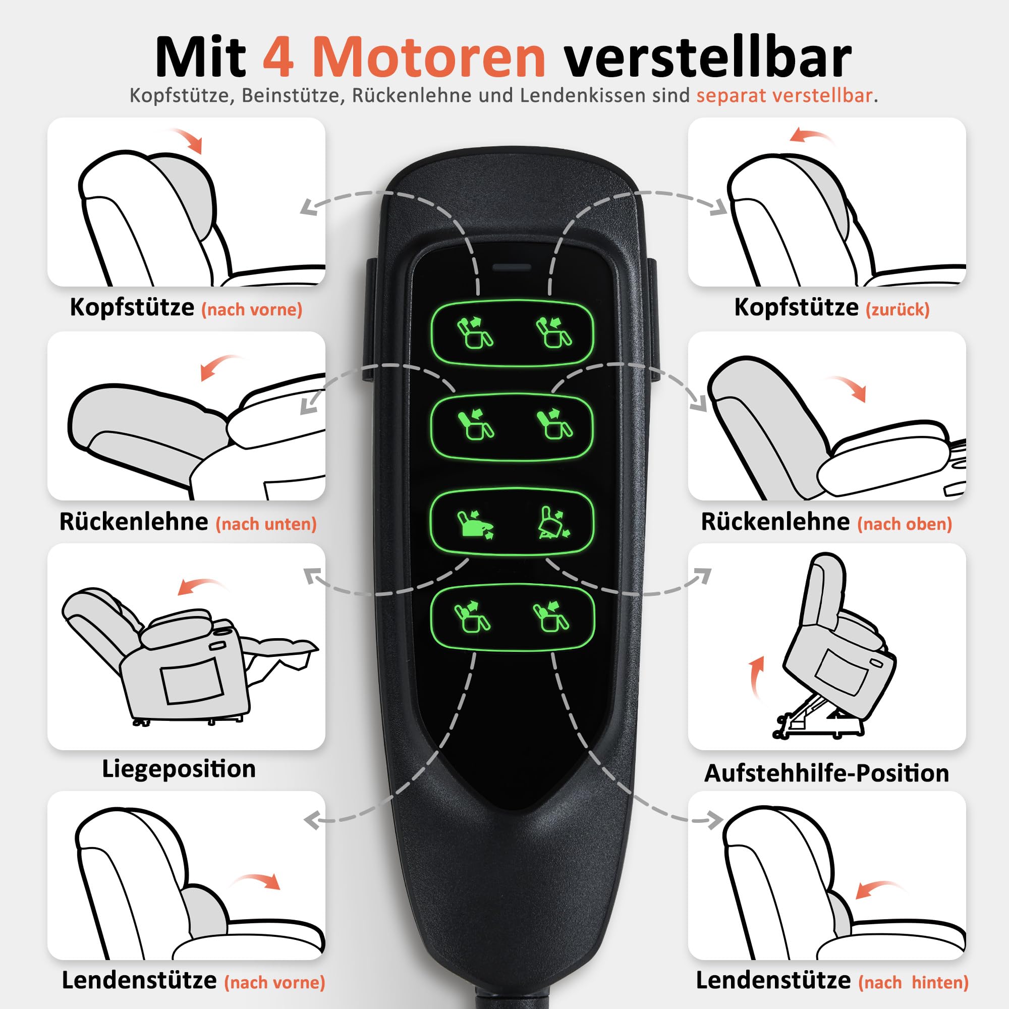 M MCombo 4-Motoren-Fernsehsessel mit Aufstehhilfe Elektrisch, Elektrische Lenden- & Kopfstütze 165°Zero-Gravity Sessel mit Aufstehhilfe, Massage & Heizung 7558 (Dunkelgrau-Stoff)