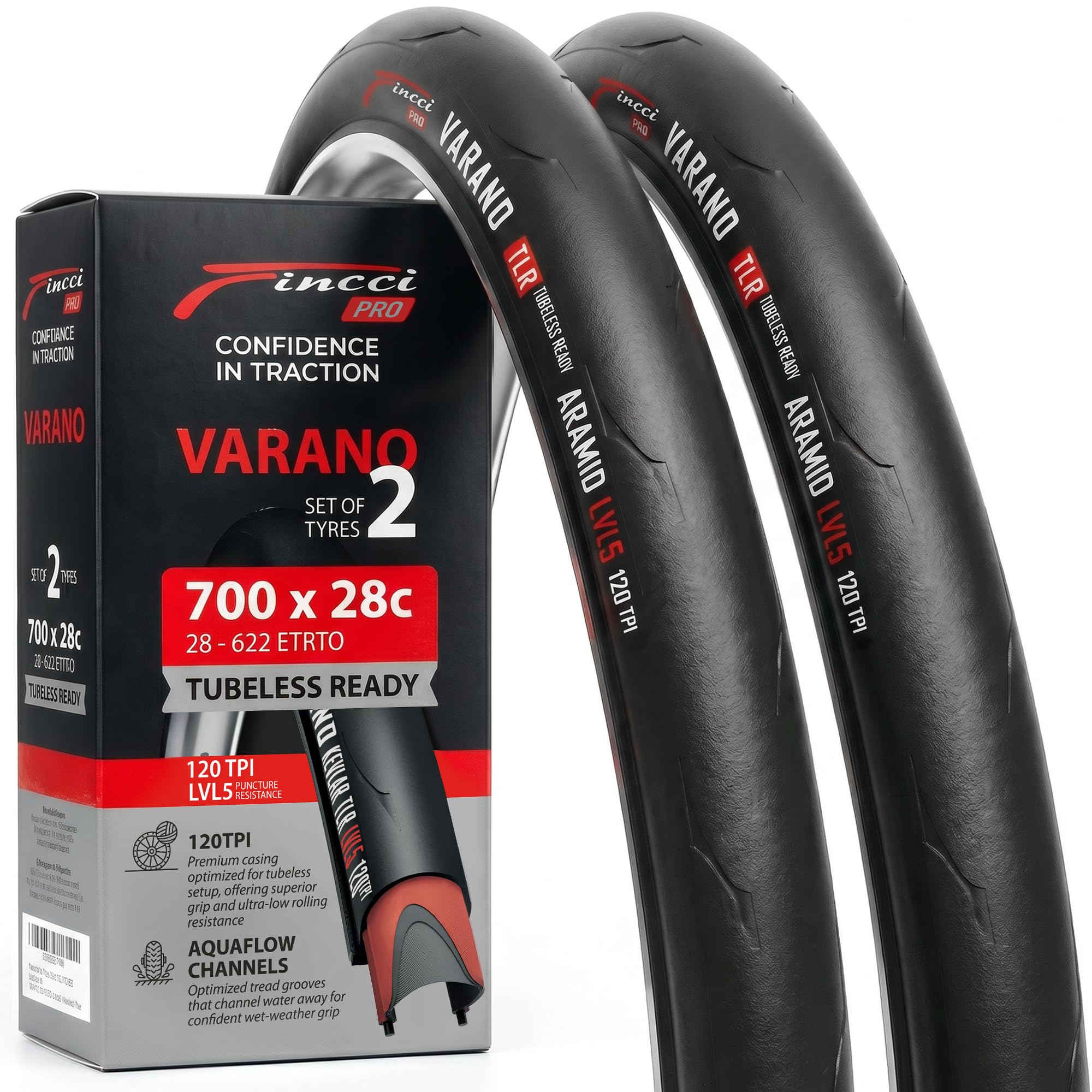 Fincci Varano 2er Set Fahrradreifen 28 Zoll 700x28c (28-622) - Tubeless Ready Rennrad Reifen 700x28c Faltbar Aramid mit 1mm Pannenschutz 120 TPI - Slick Profil für Straßenrennrad & Commuter | Reifen 700 x 28c 28-622 Rennrad mit 120 TPI und Aramid Pannensc