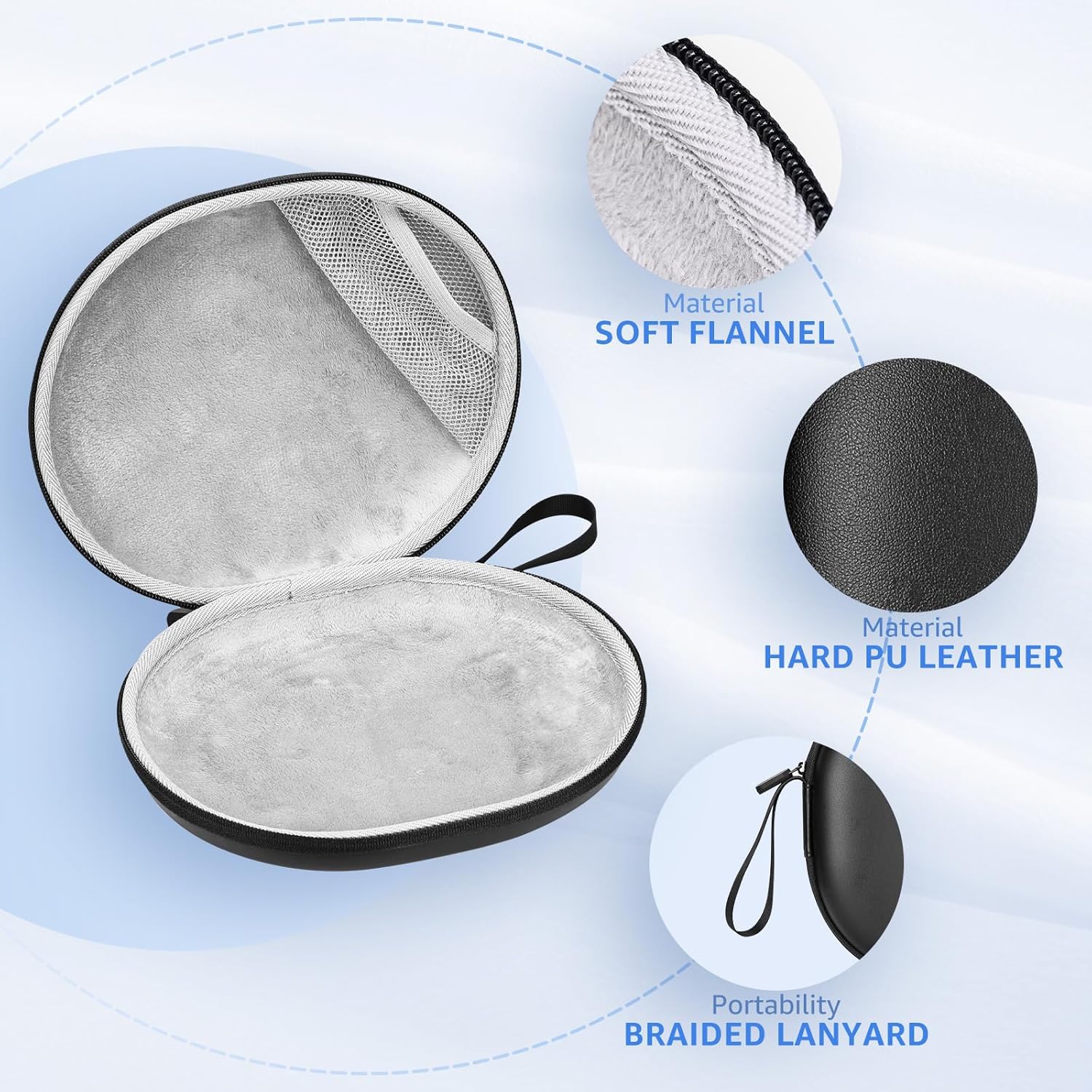 TOZO Headphone Case Cover for Soundcore Life Q20 TOZO HT3 HT2 HA1 HT1 Wireless Headphones,Anti-Scratch, Water and Dust Resistant, Pocket for Cable, Faux Leather Storage Bag, Case Only, Black - Image 3