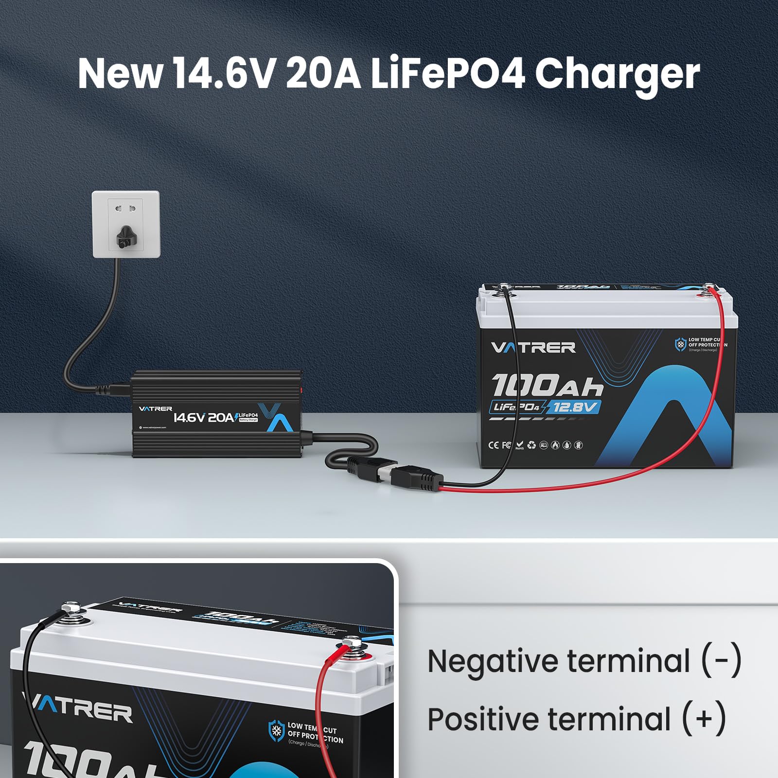 VATRER POWER Caricabatterie al litio a ricarica rapida da 14,6 V AC-DC LiFePO4 Caricabatteria per batteria al litio da 12 V, con protezione multipla e indicatore LED, ventola di raffreddamento