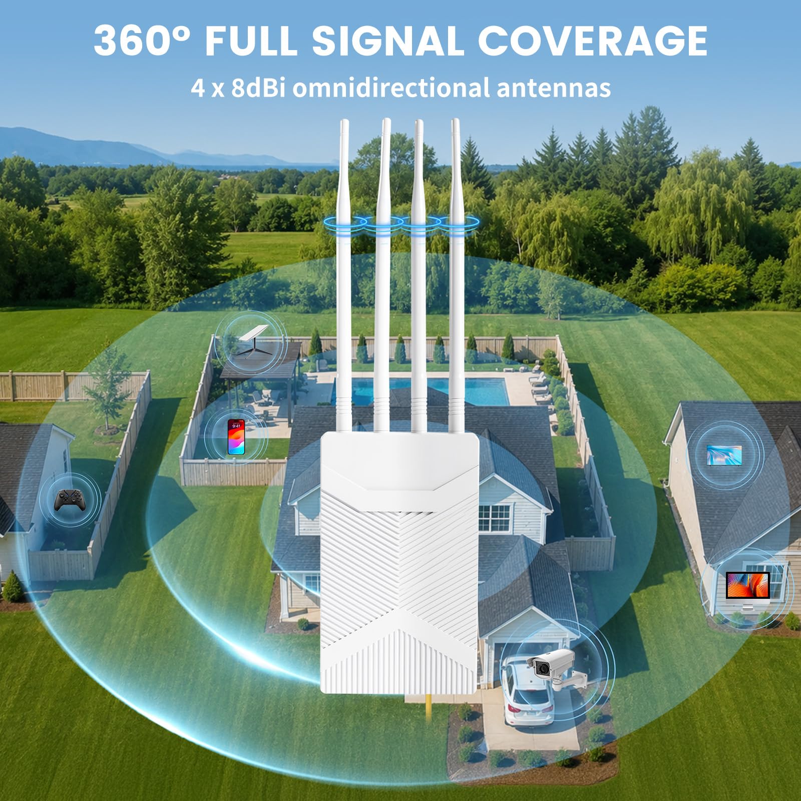 Outdoor WLAN Repeater, 1200Mbps WLAN Verstärker Outdoor mit Gigabit Anschluss, IP67 Wetterfester Dualband Wireless Access Point für Außenbereich Kameras, Gärten, Innenhof, Parkplätze