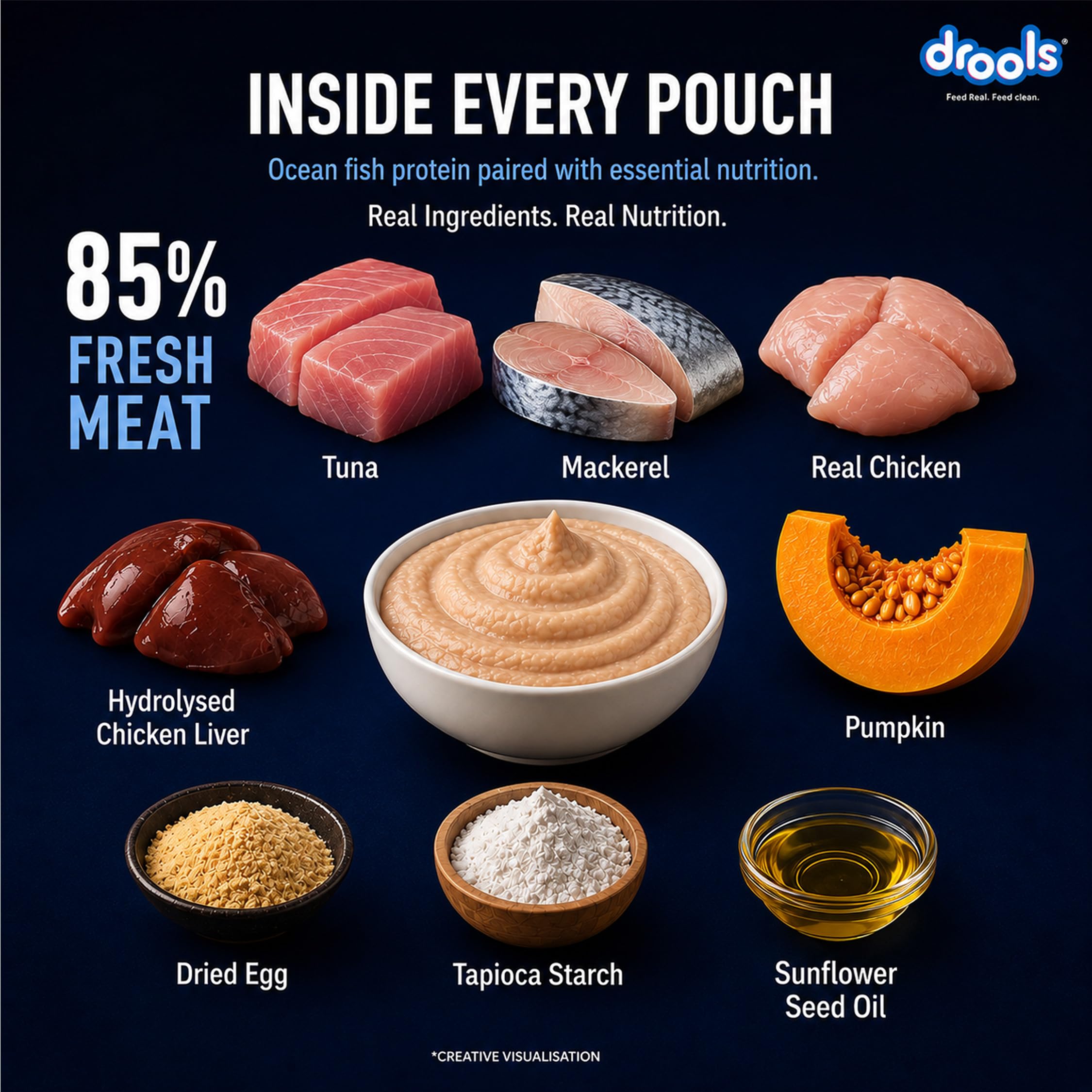Drools Adult Cat Wet Mousse 80g | Ocean Fish | High Protein | Supports Hydration & Easy Digestion | Grain Free | No Artificial Additives | Enriched with Vitamins & Antioxidants 2