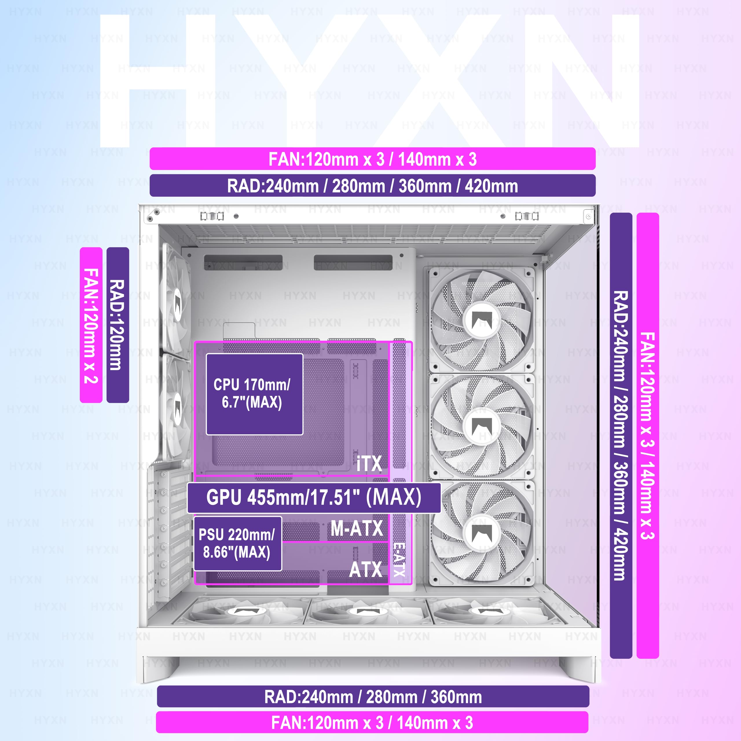 H2(2026)HYXN Boitier PC–Avec 8 Ventilateurs PWM RGB(6x140mm et 2x120mm)Grand boîtier PC ATX Mid-Tower à Double Chambre pour Flux d'air,prise en charge d'un Radiateur de 420mm,Type-C 3.2(Blanc,H2-ARGB)