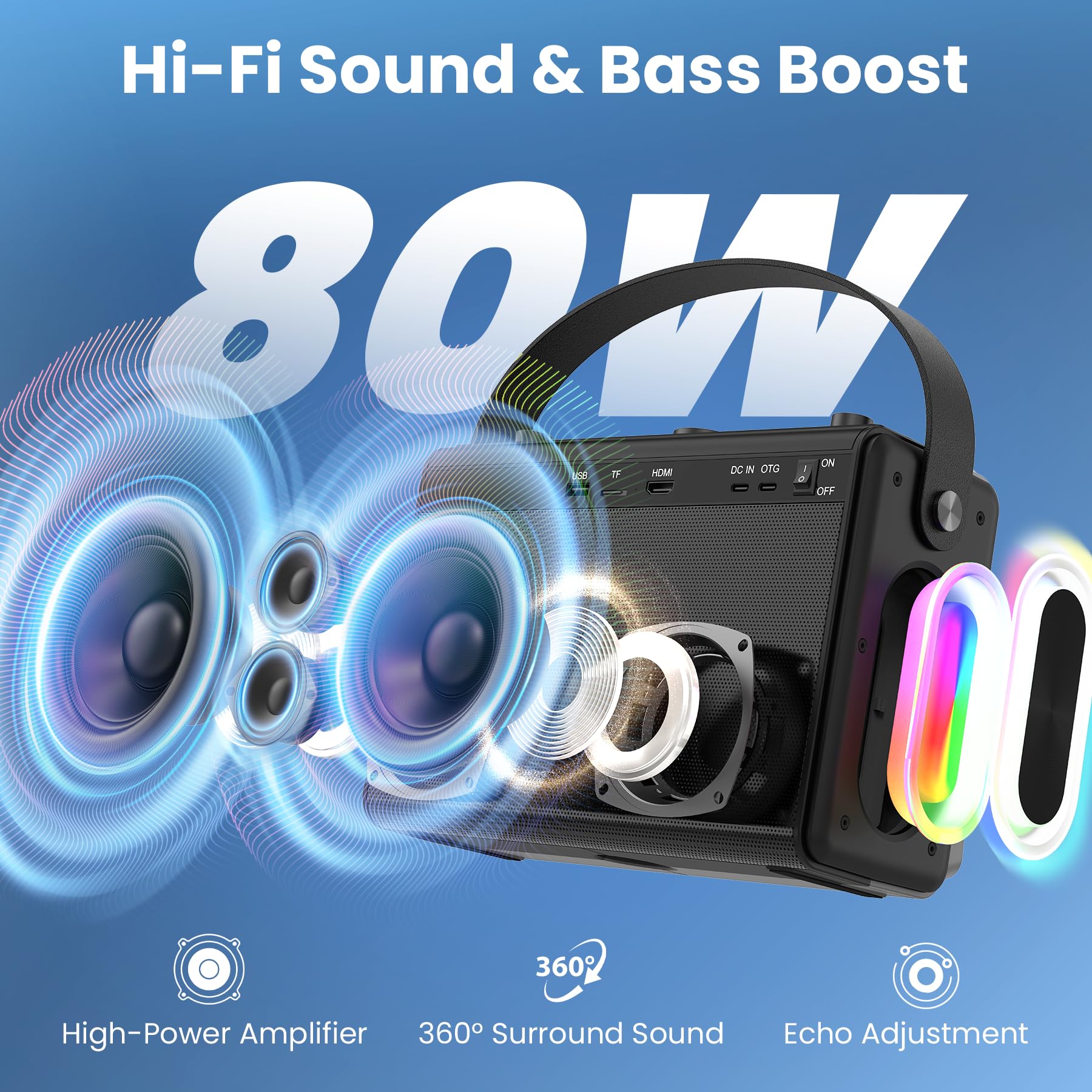 Máquina de karaoke para adultos, pantalla de letras HD integrada de 10.1 pulgadas, compatible con WiFi, Bluetooth, HDMI, USB y TF, reproductor de karaoke portátil con 2 micrófonos inalámbricos para