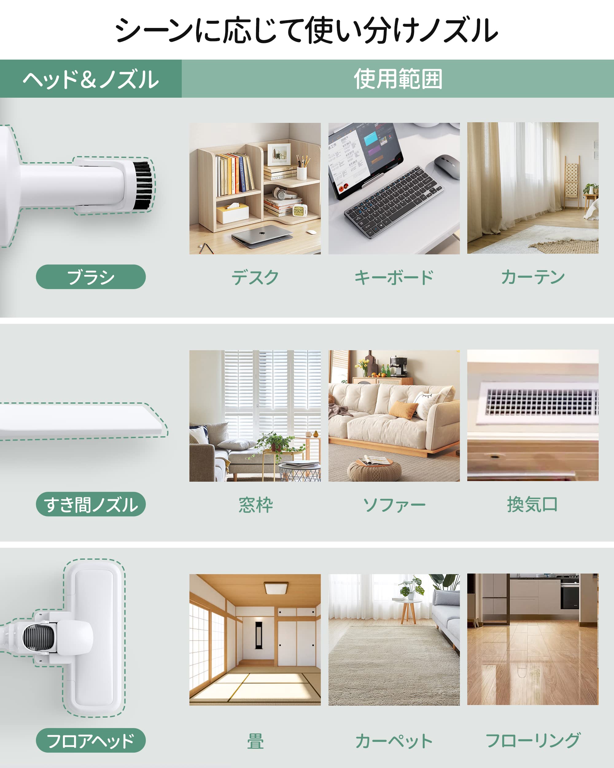 Amazon | Leacco 掃除機 コードレス 15000Pa 充電式 サイクロン