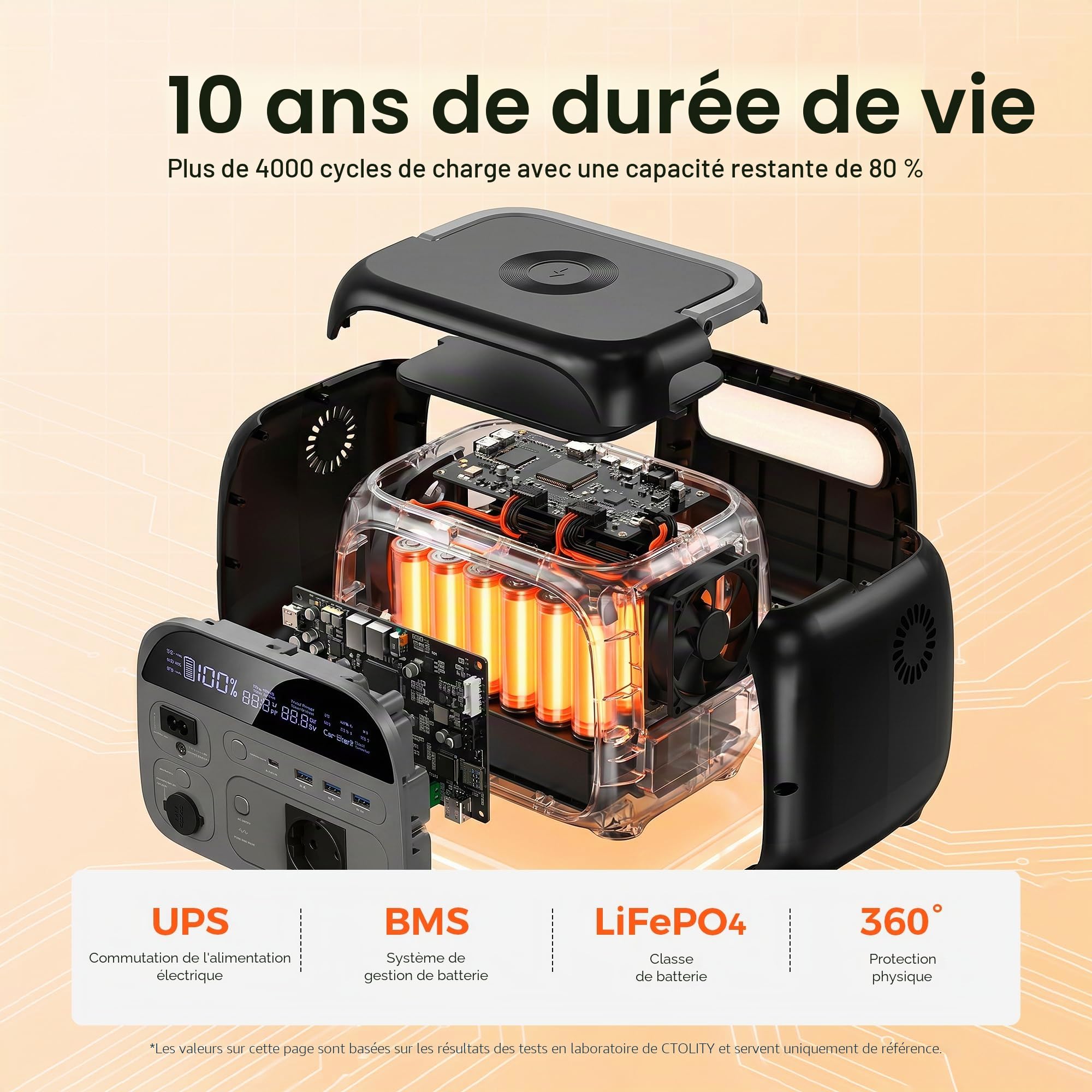 AP400 Générateur Électrique Portable, 345Wh Batterie LiFePO4 Station électrique, charge rapide en prise UE 2,5 H 220 V, prises CA 500 W Groupe Electrogene Solaire pour Camping, Voyage Maison