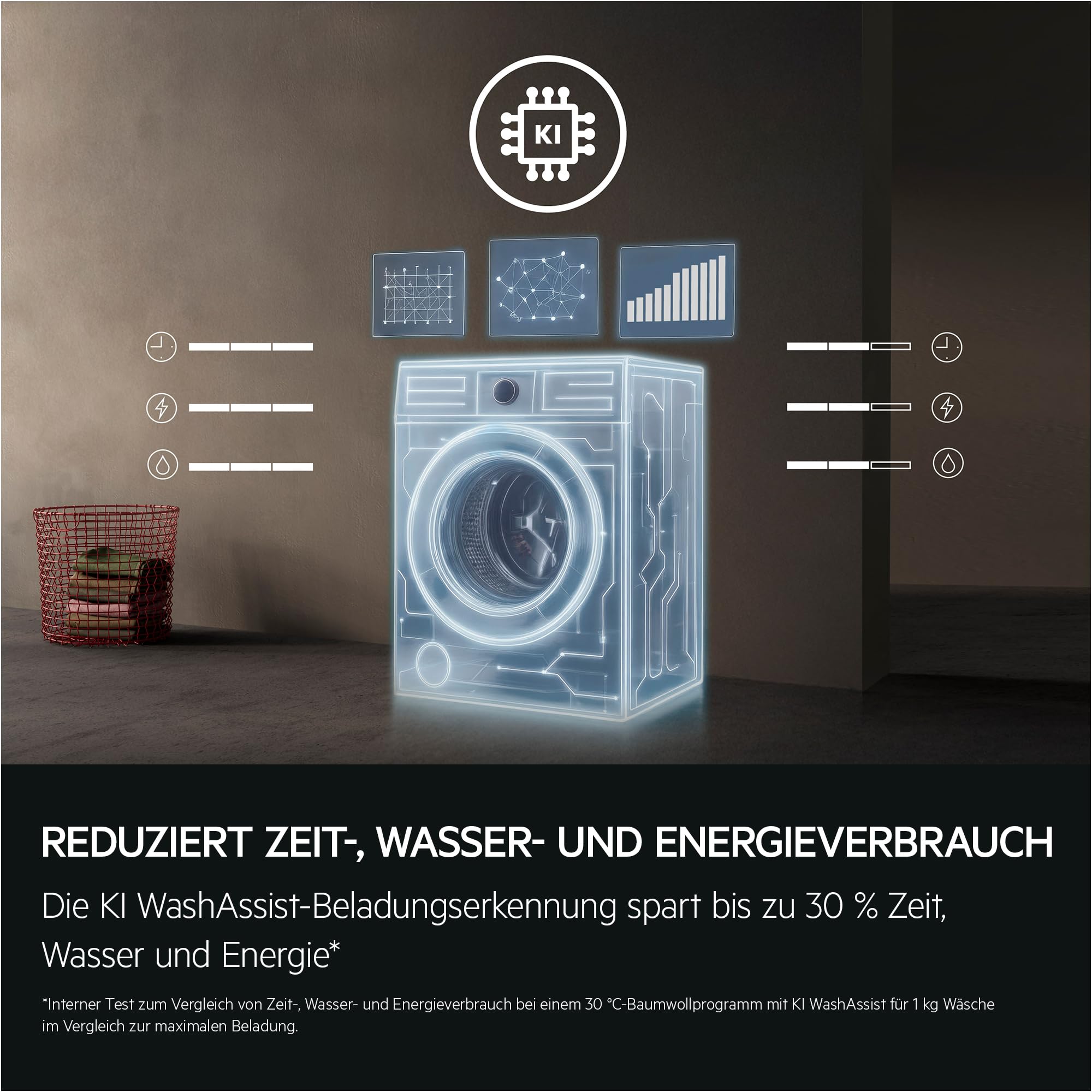 AEG Waschmaschine 9 kg Serie 6000 KI WashAssist 1400 U/min LR6AMZ49FL