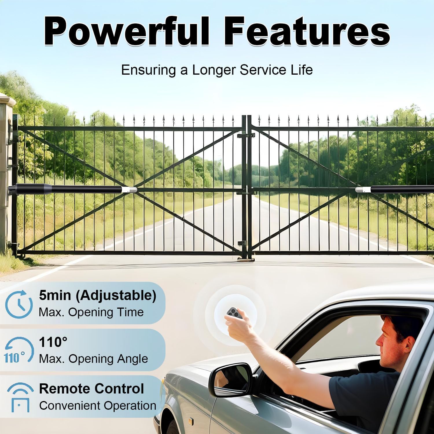 Heavy Duty Electric Dual Gate Opener System, 200RPM Remote-Controlled Swing Arm Operator for Driveway Security & Garden Access - Reliable Dual Gate Automation