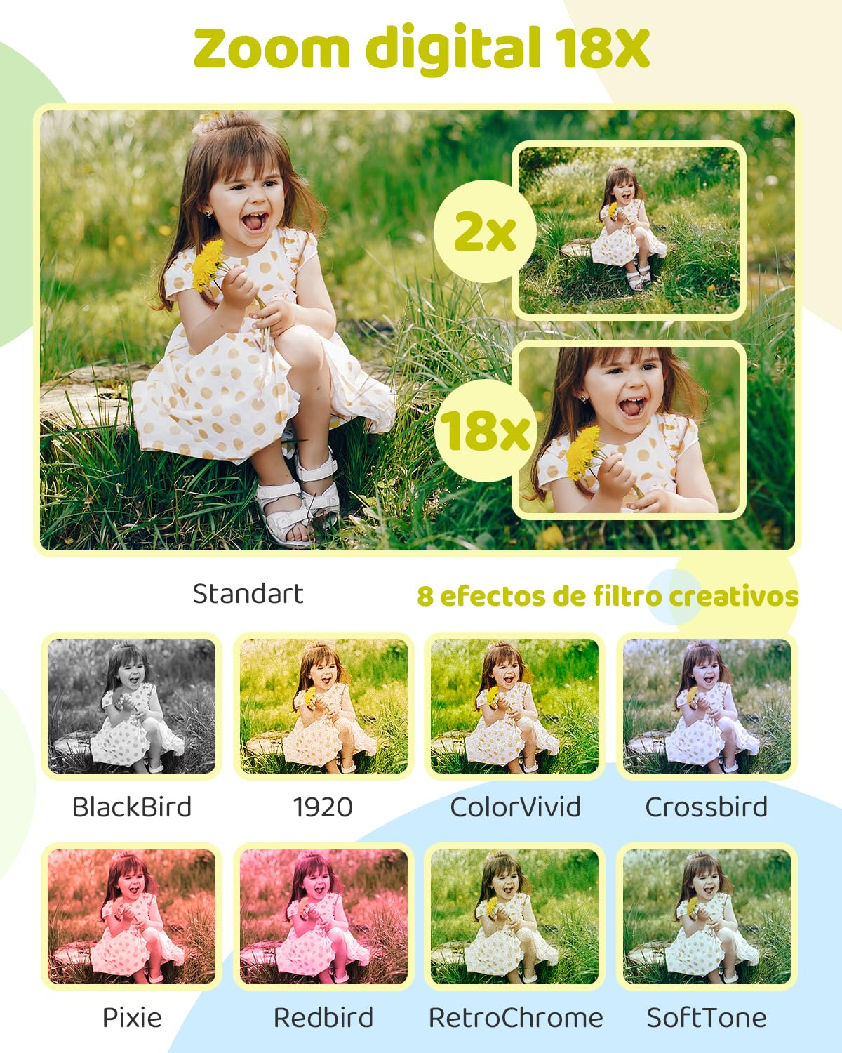 Rollei Cámara Digital 48MP 4K Rollei Compactline Pocket Transparente Azul | Camara de Fotos con Doble Pantalla Camera Fotográfica con Zoom Digital 18X Digi Camera Compacta para Niños Principiantes