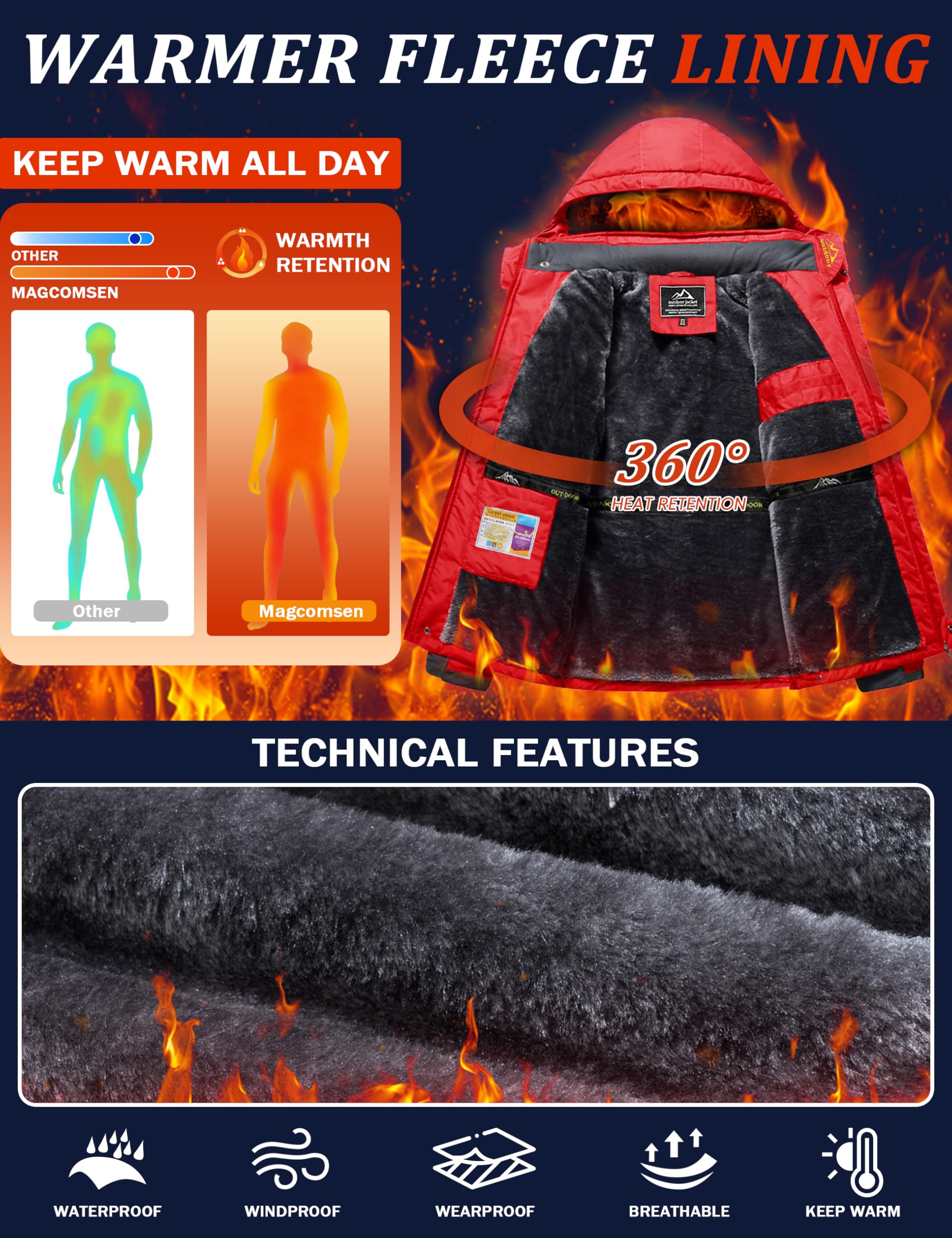 MAGCOMSEN Giacca da Sci Impermeabile da Uomo Antivento da Montagna Parka in Pile con Cappuccio