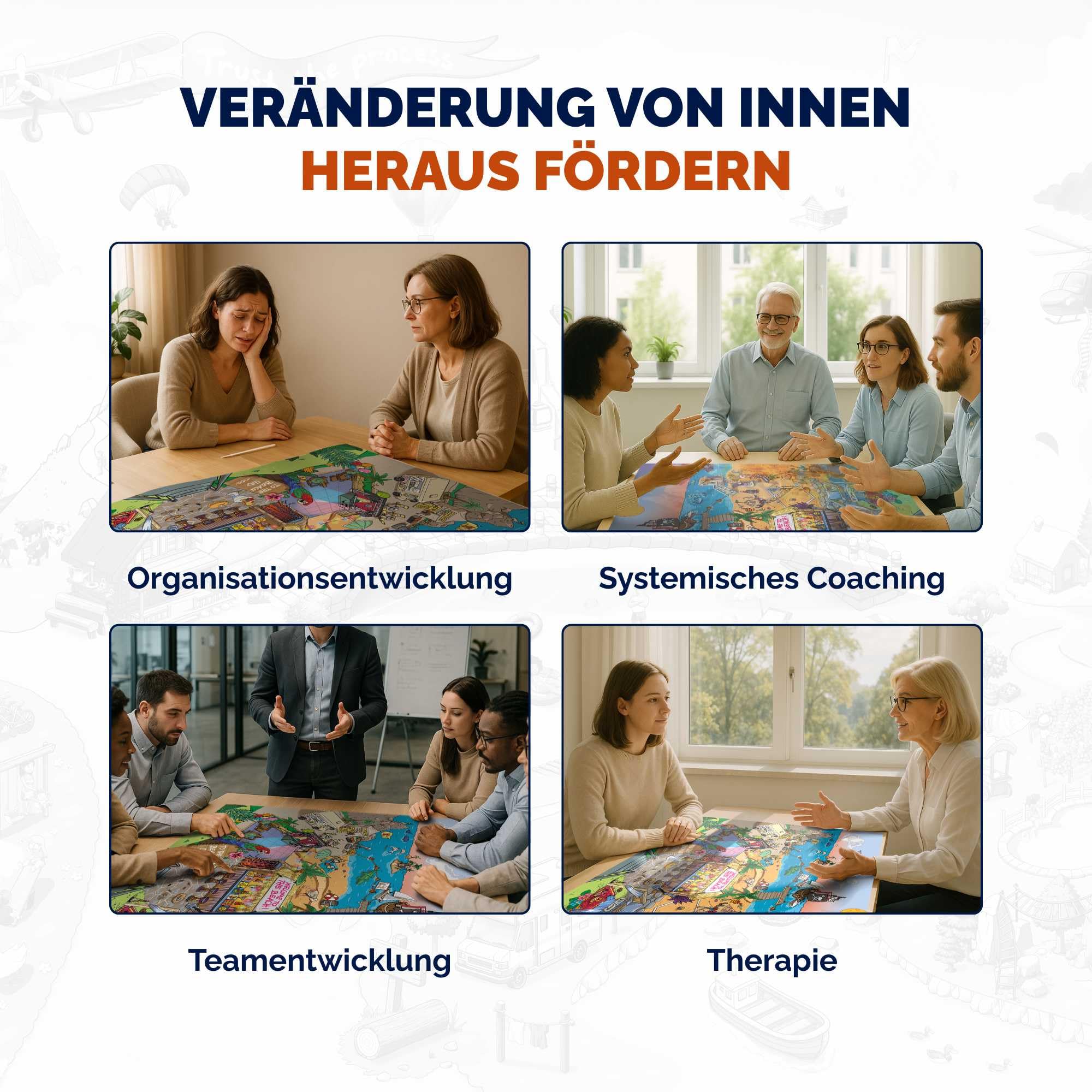 metaFox – Beach Bar Karte für Gruppen | Visuelle Coaching-Karte für Teamentwicklung, Reflexion & Kommunikation | Moderations-Tool für Coaching, Führung & Organisationsentwicklung