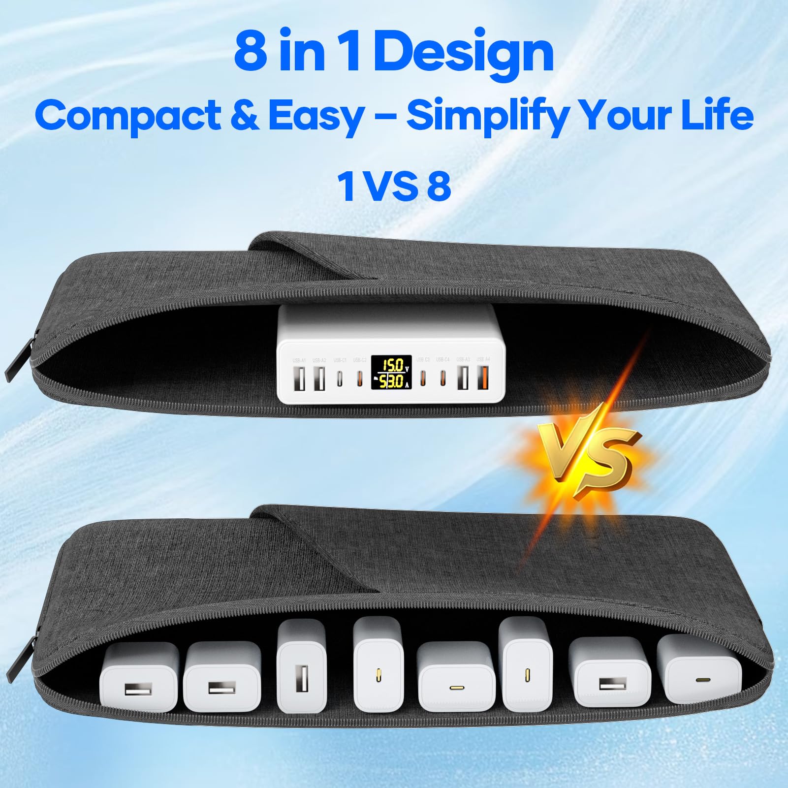 Cargador USB C Multiple 8 Puertos con Pantalla LED, YSYFAD 200W Estacion de Carga PD PPS Cargador USB C Carga Rapida Charger Tpye-C 45W QC USBA para iPhone iPad Macbook Portátiles Samsung, Blanco