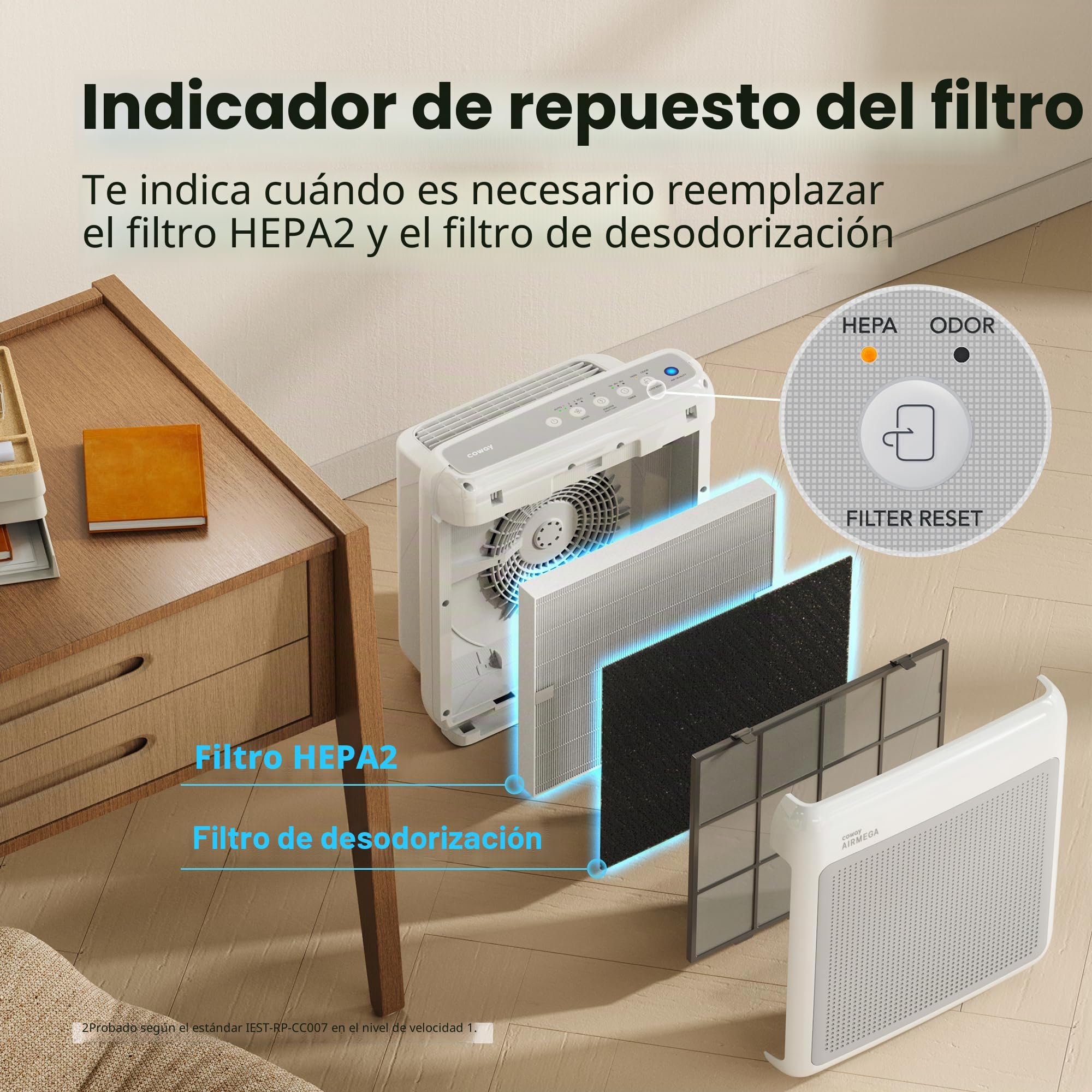 COWAY Purificadores de aire para el hogar de hasta 1.748 pies cuadrados, filtro HEPA verdadero para humo, alergias, caspa de mascotas, olor, monitor de calidad del aire, modo automático y ecológico,