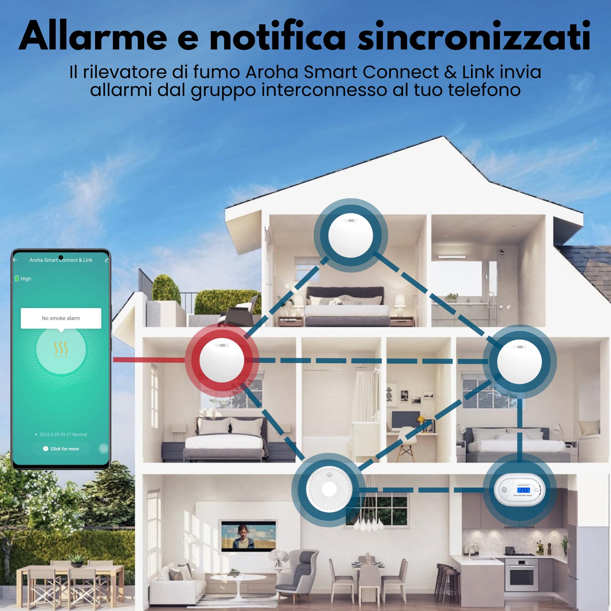 Aroha Smart Connect & Link Rilevatore di Fumo Collegabile e WiFi - Batteria da 10 Anni, Sensore Fumo WiFi Con App Tuya & Smartlife - Allarme Anticendio - 3 pezzi