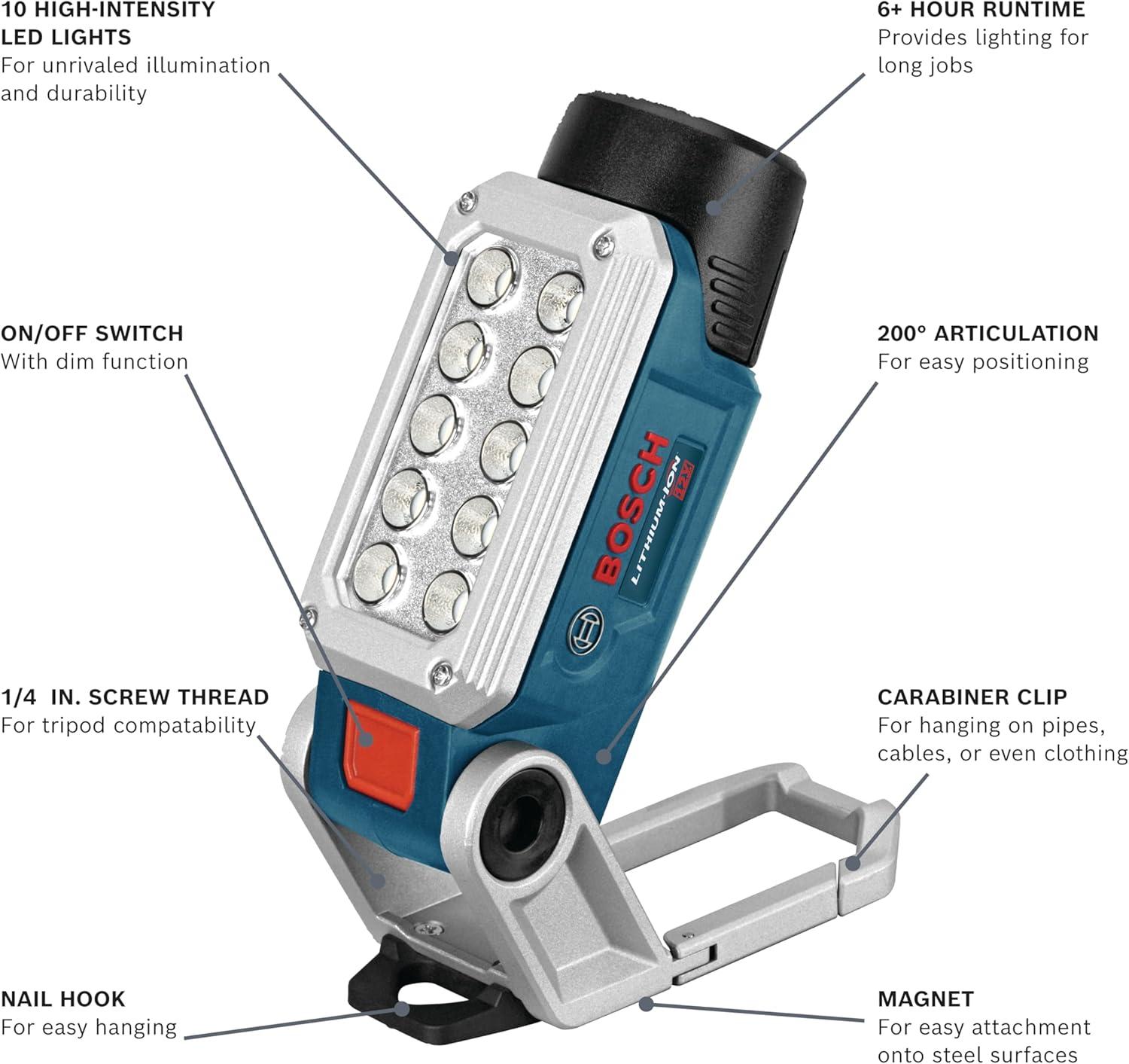 Bosch 12V Max LED Worklight (Bare Tool) FL12