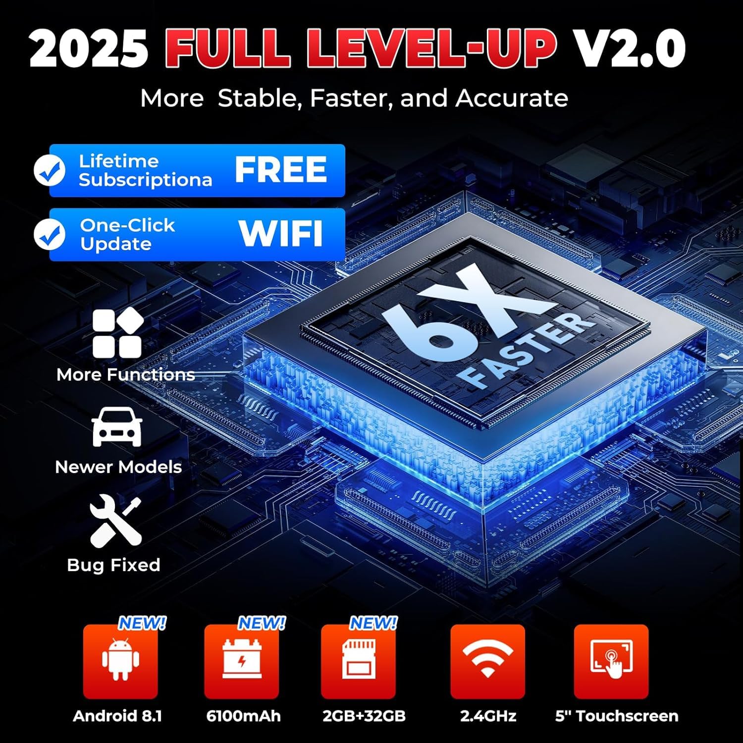 LAUNCH CRP129E V2.0 obd2 Diagnosegerät Auto,KFZ-Codeleser EOBD Tester für ABS/SRS/Motor/Getriebe mit 12 Reset Service für DPF,Öl,EPB,SAS,TPMS,BMS,Drosselklappe regulieren,Injektor Codierung