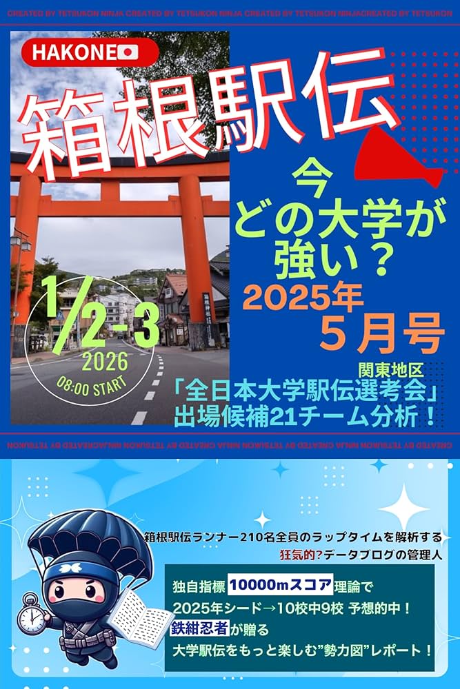 箱根駅伝大会記念誌 51lP8HLWKrL._AC_SY200_QL15_.jpg